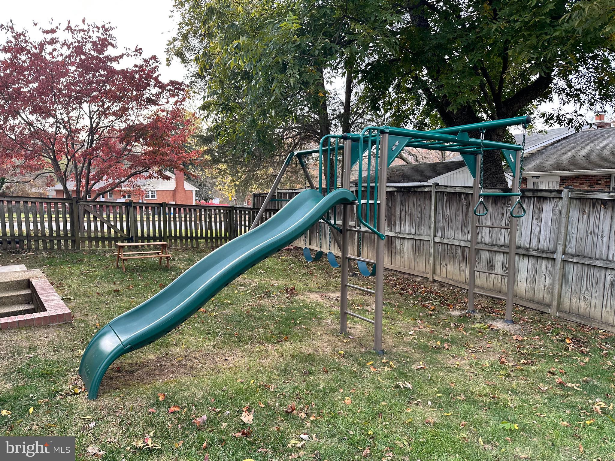 RAVENSWORTH - Residential Lease