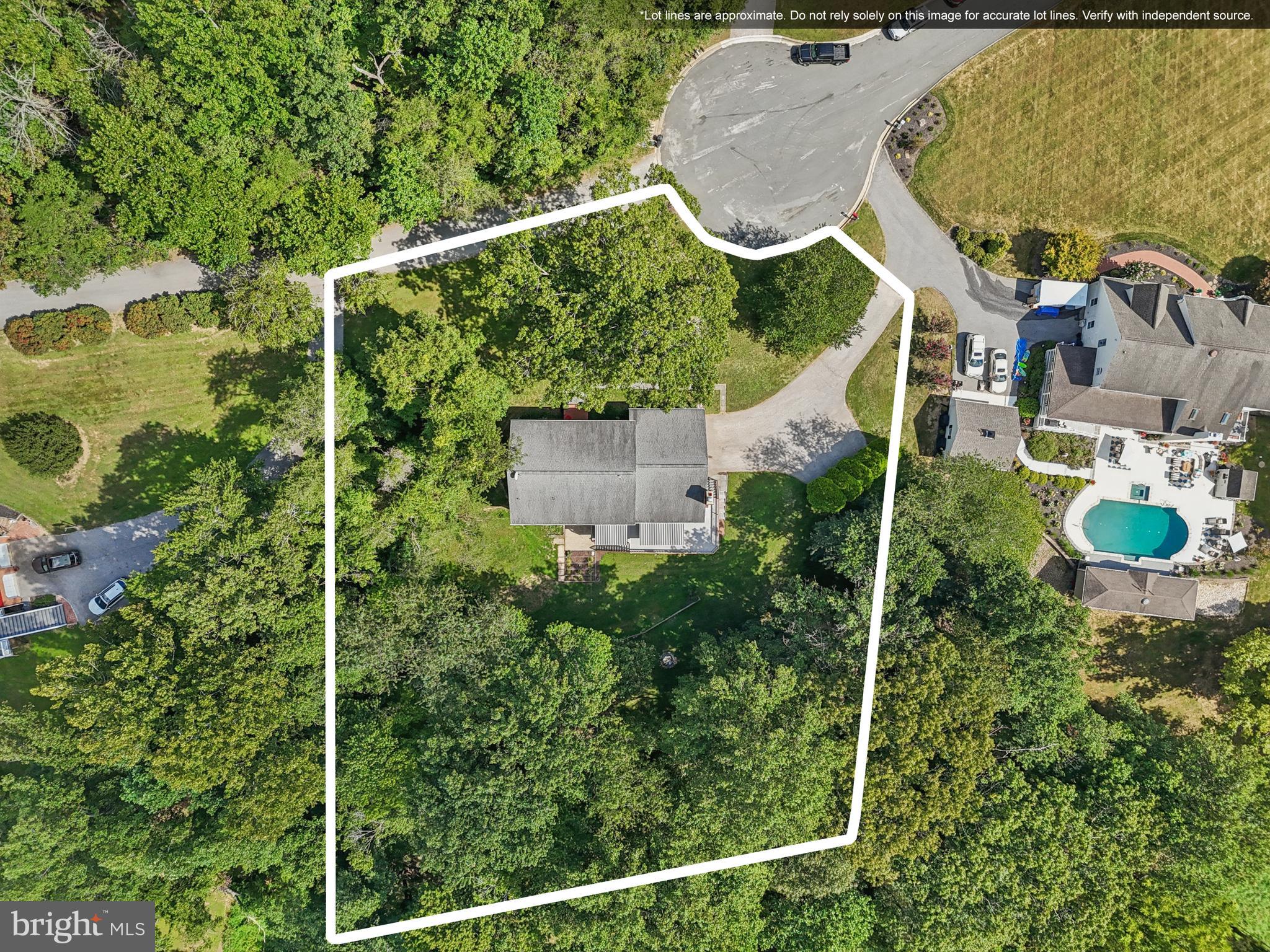 GLENCOE MANOR - Residential