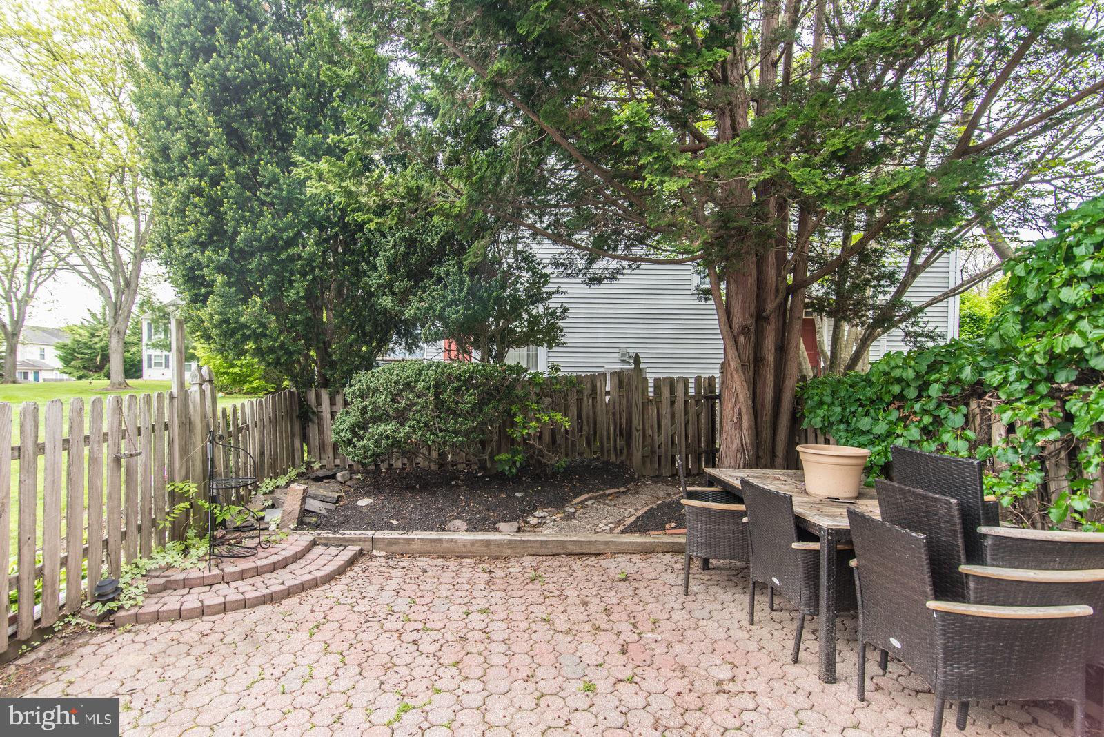 VILLAGE SHIRES - Residential