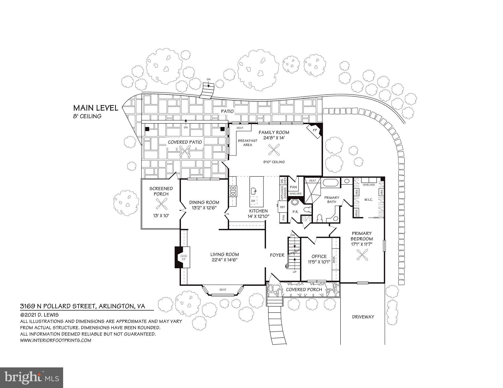 BELLEVUE FOREST - Residential