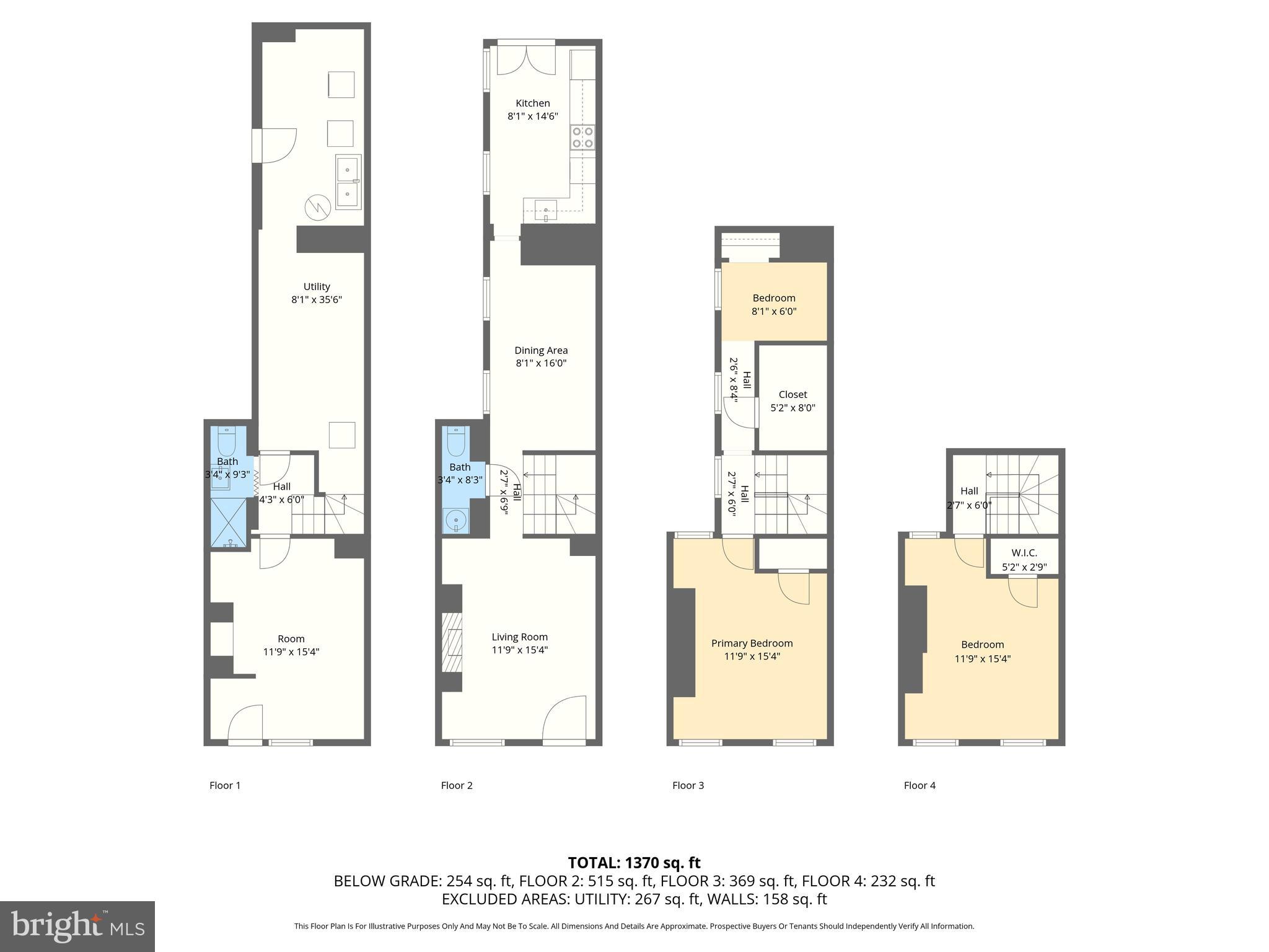 BUTCHERS HILL - Residential Lease