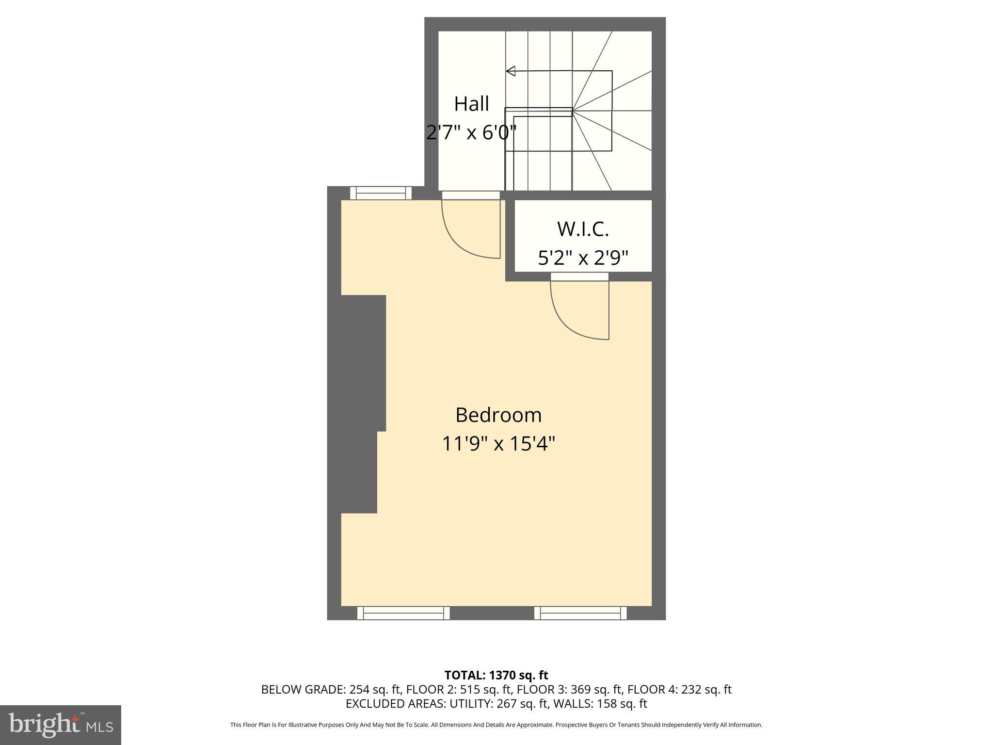 BUTCHERS HILL - Residential Lease