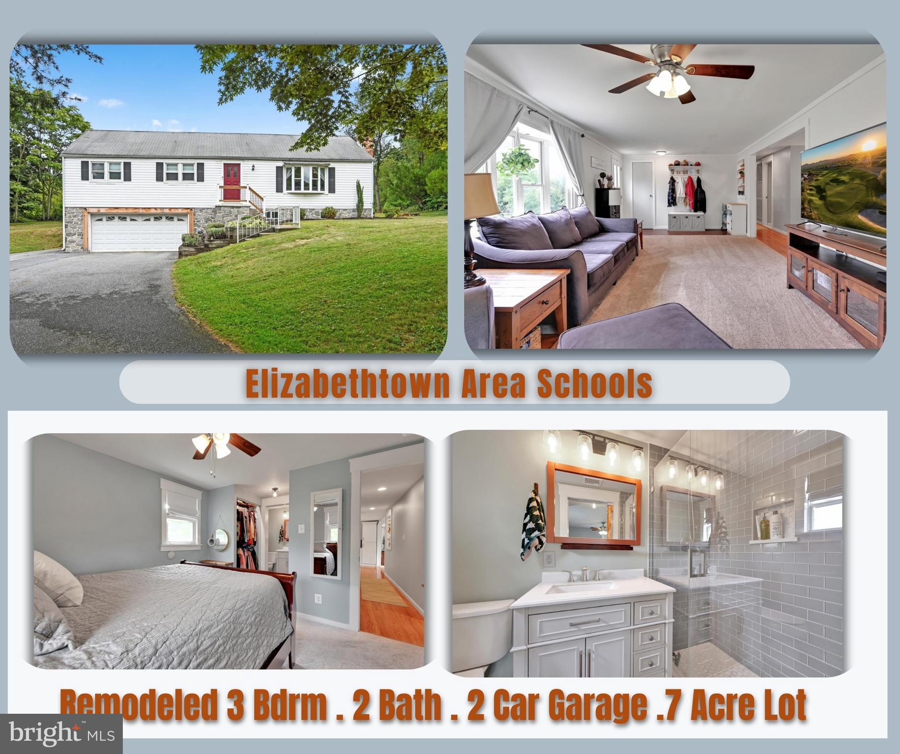 MOUNT JOY TWP - Residential