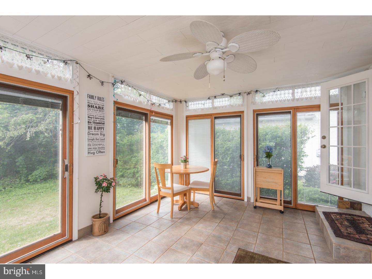 ROXBOROUGH - Residential