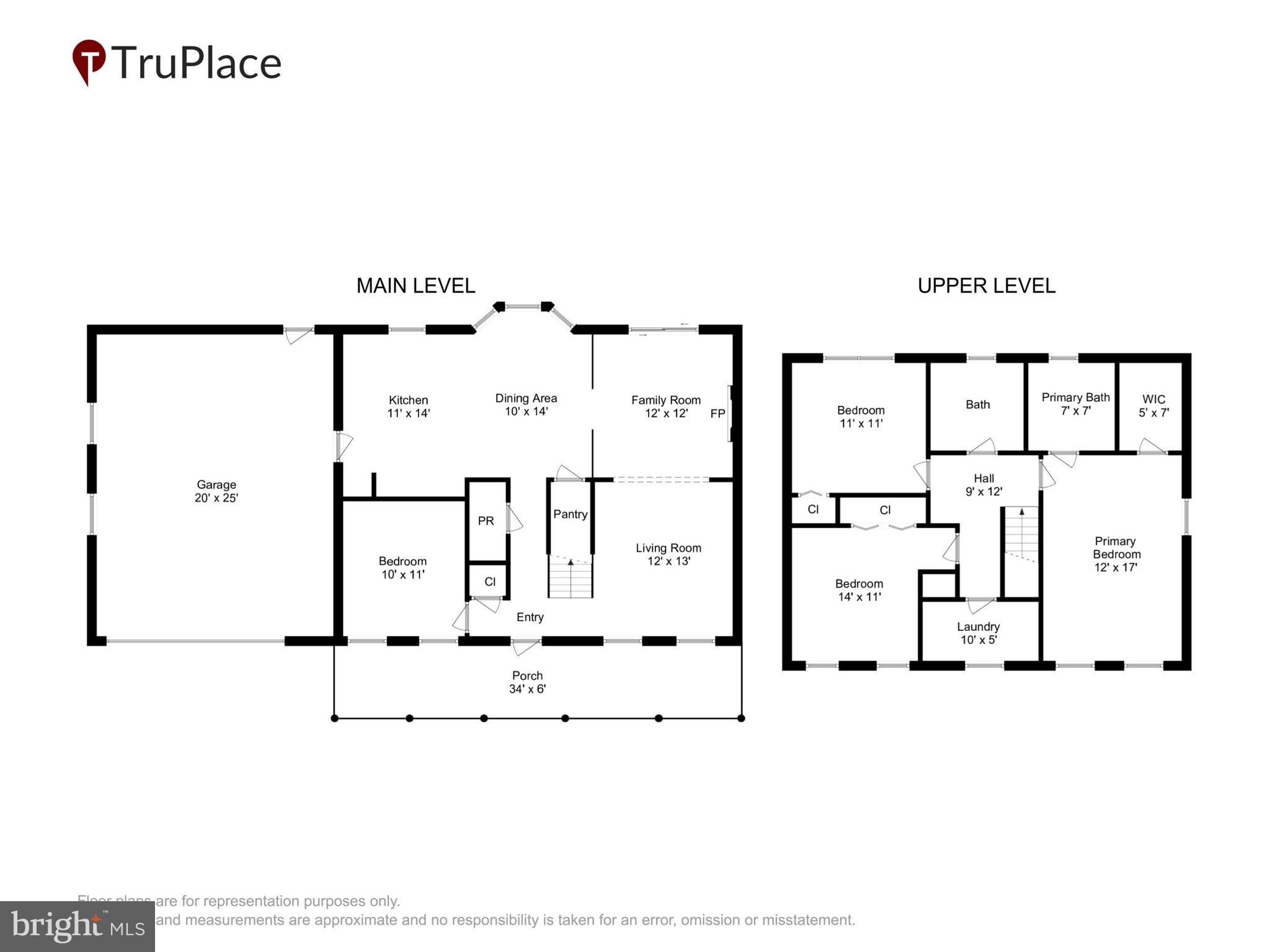 CHESTER HARBOR - Residential