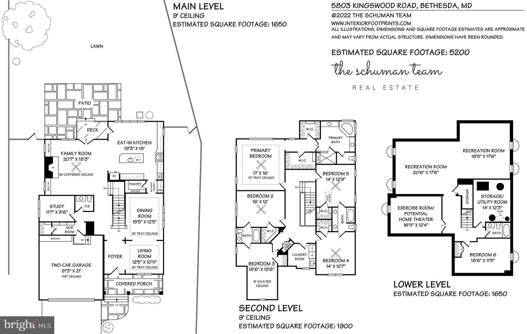 ALTA VISTA GARDENS - Residential