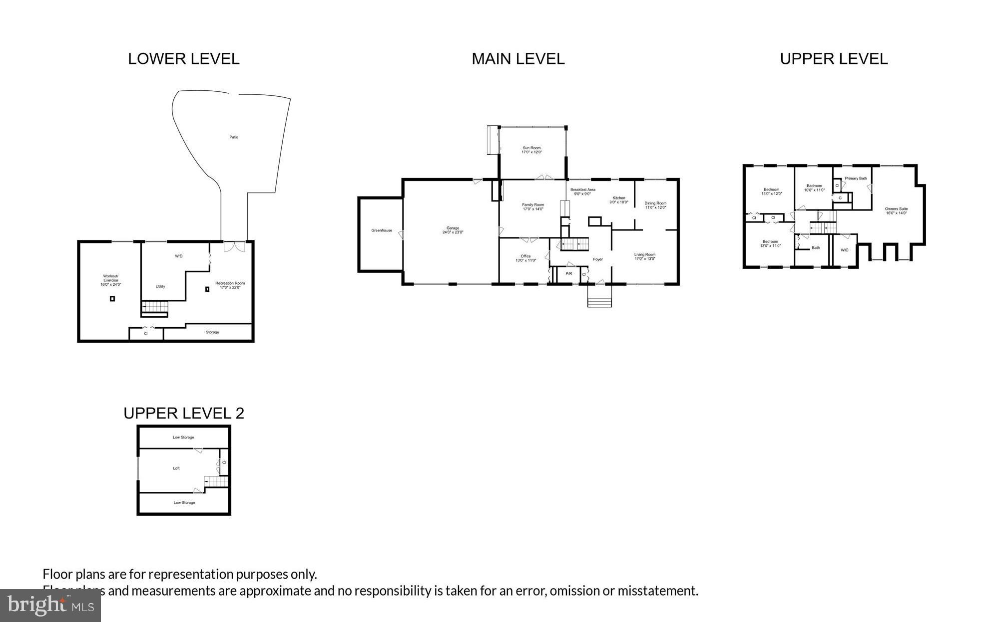 NORBECK ESTATES - Residential