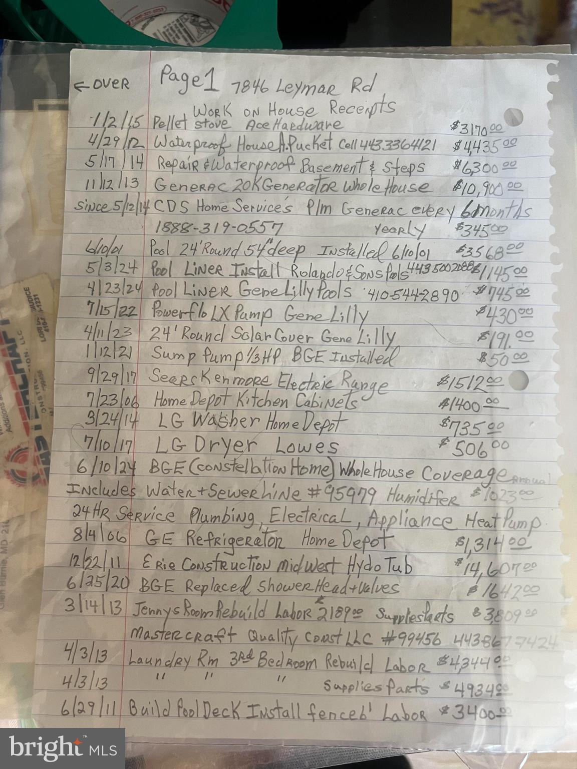 MARGATE - Residential