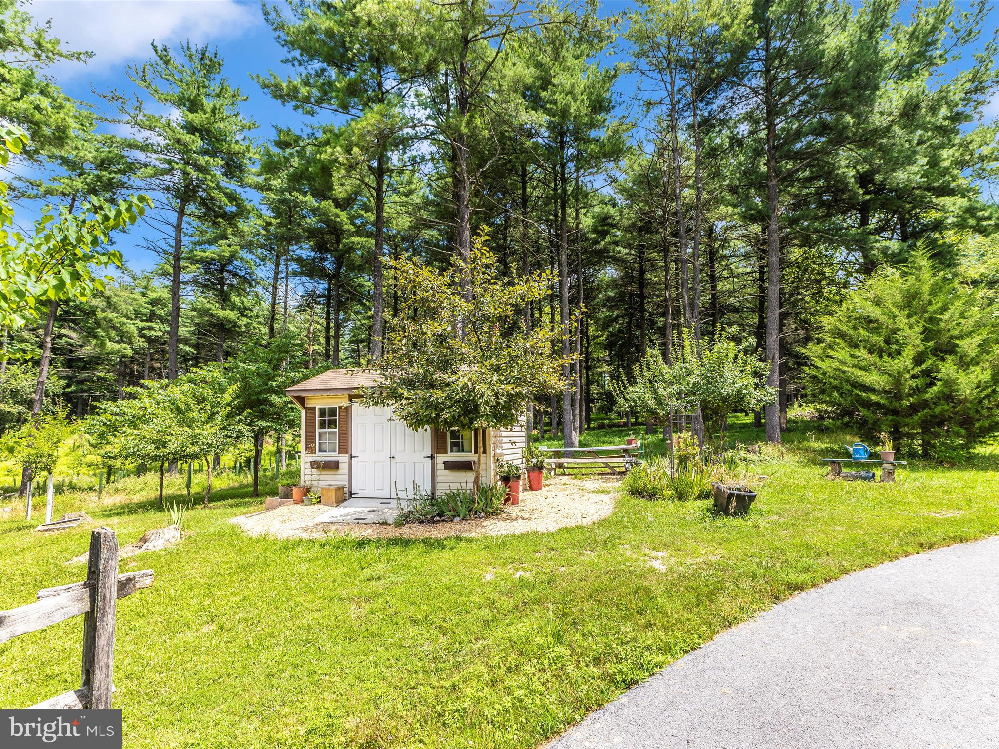 SCOUTS KNOLL - Residential