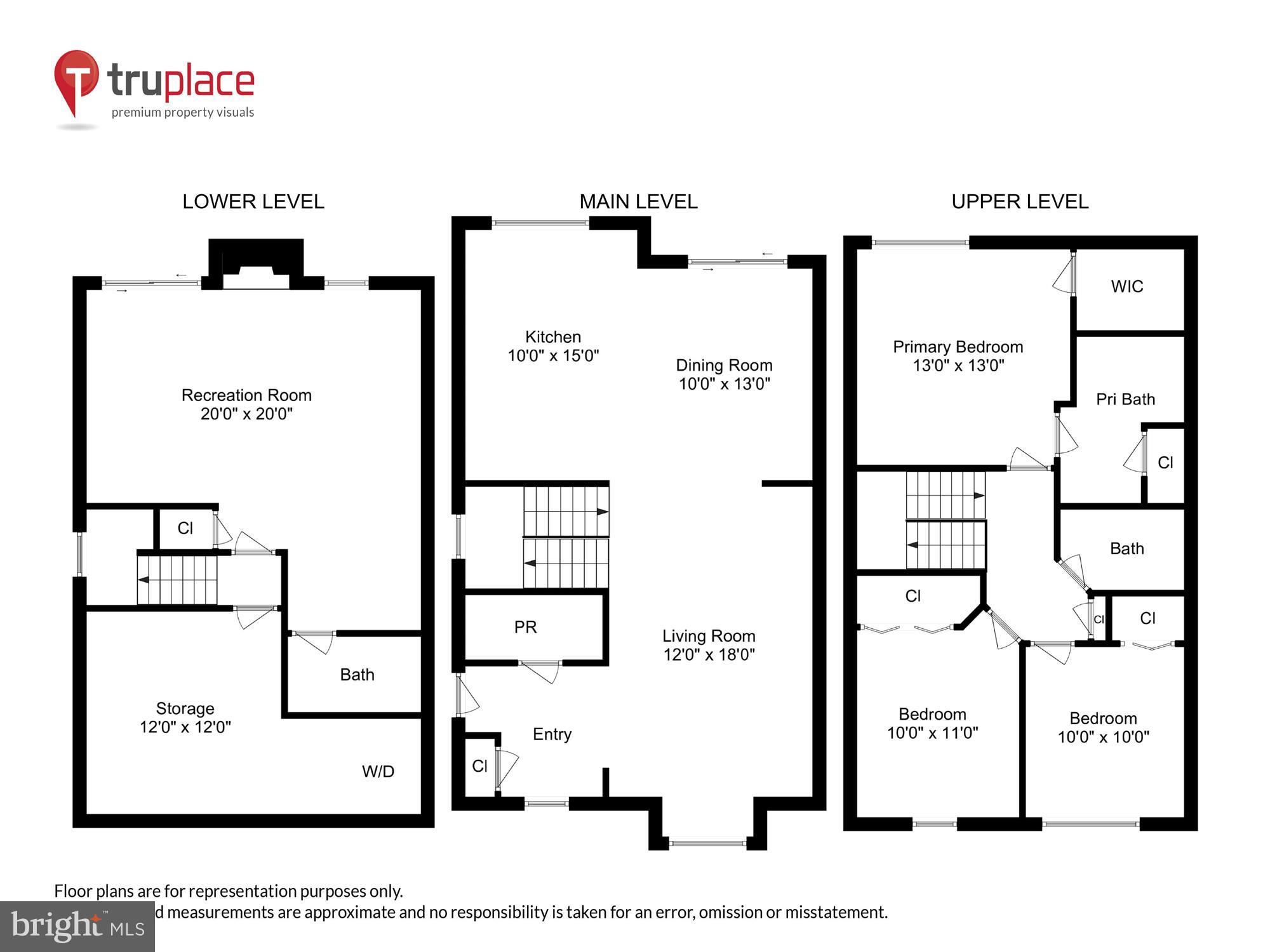 COVINGTON MANOR - Residential