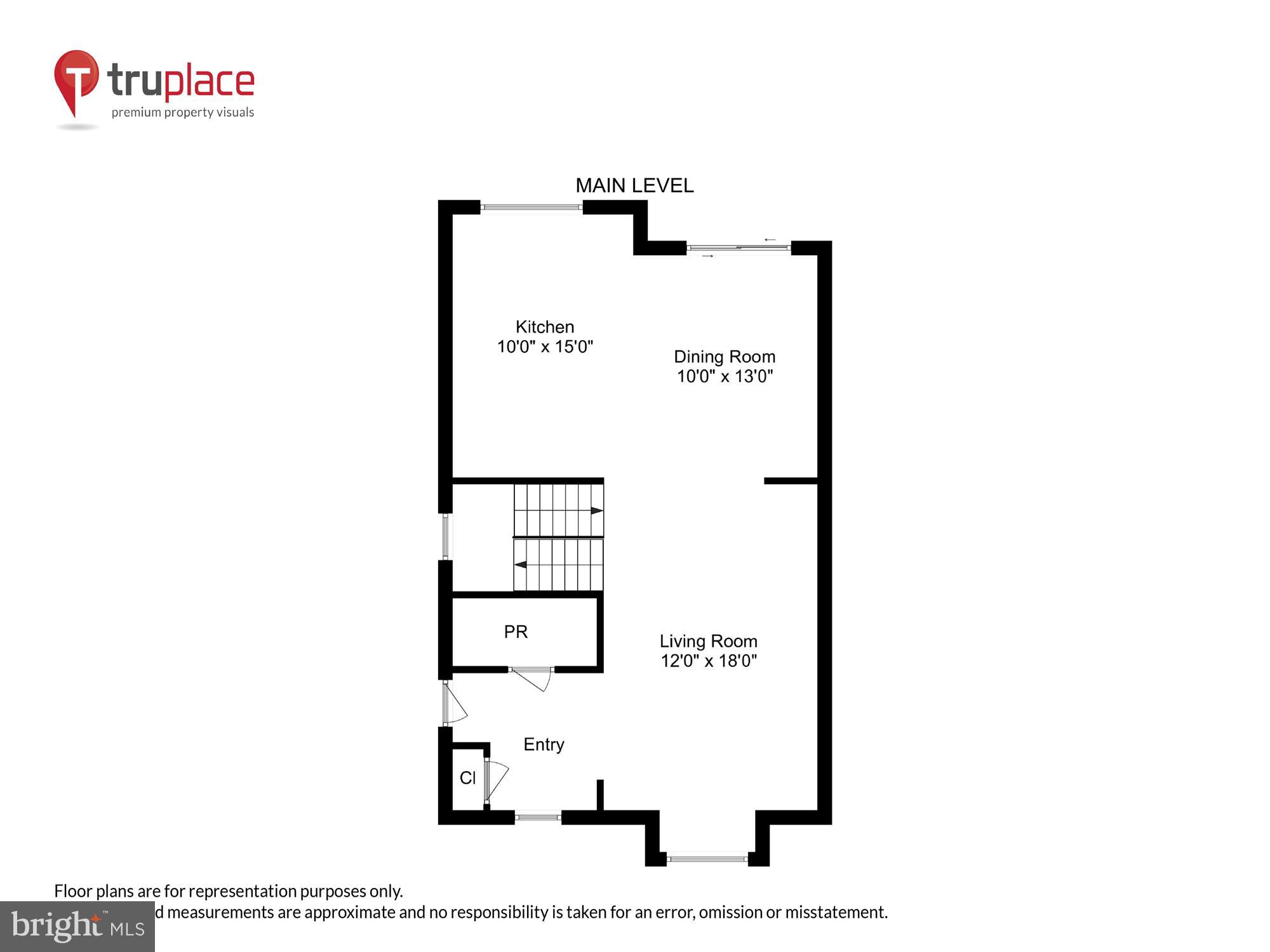 COVINGTON MANOR - Residential