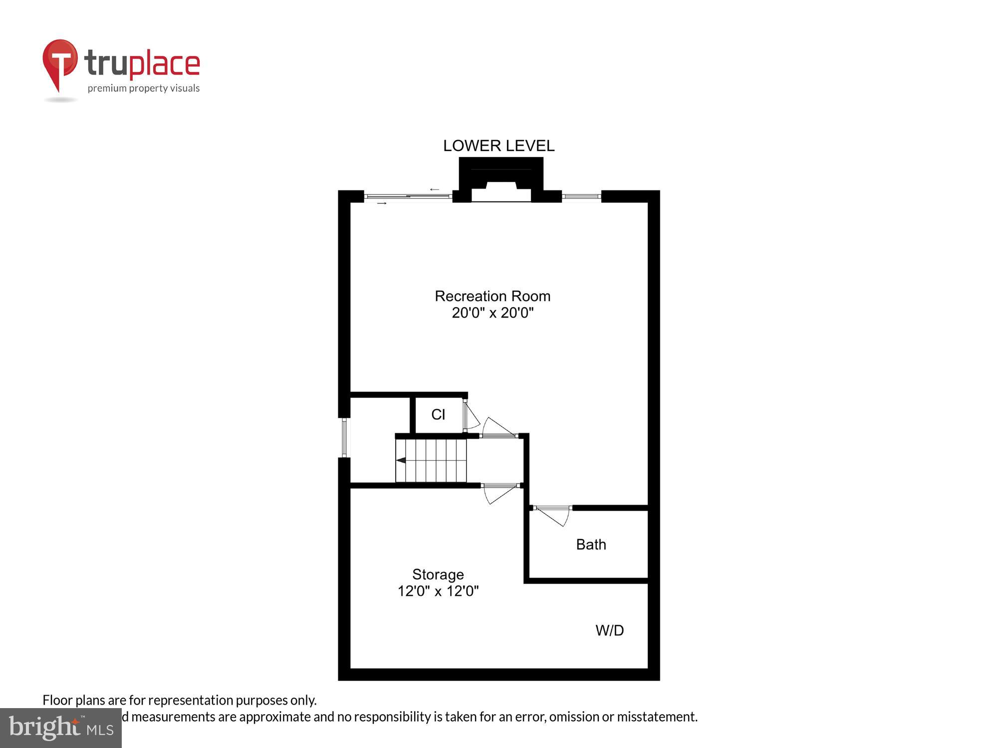 COVINGTON MANOR - Residential