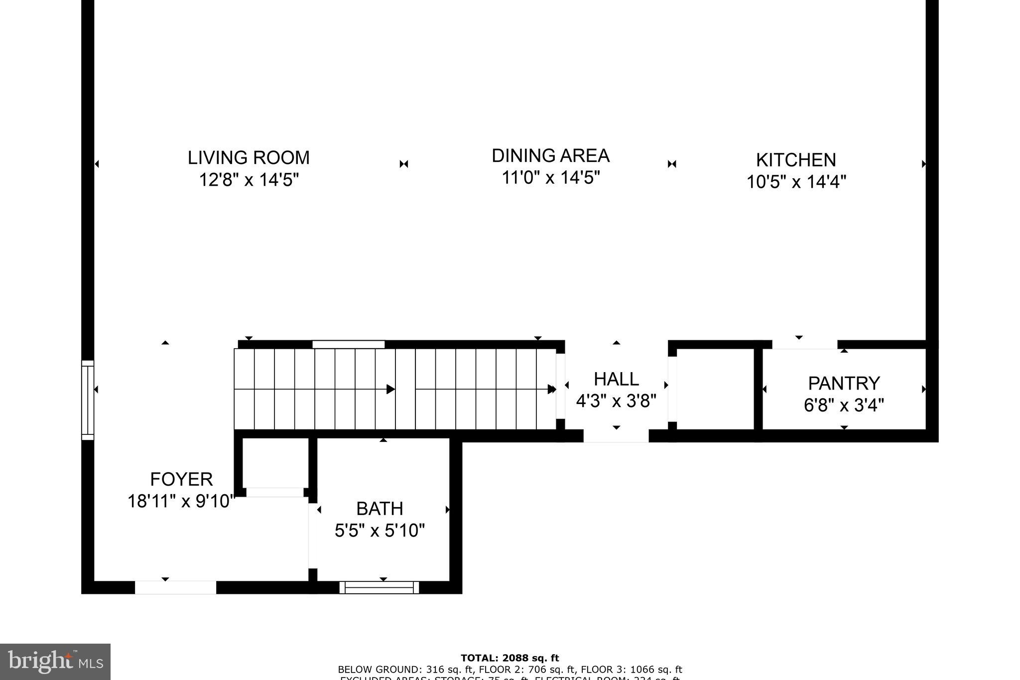 VALLEY VIEW - Residential Lease