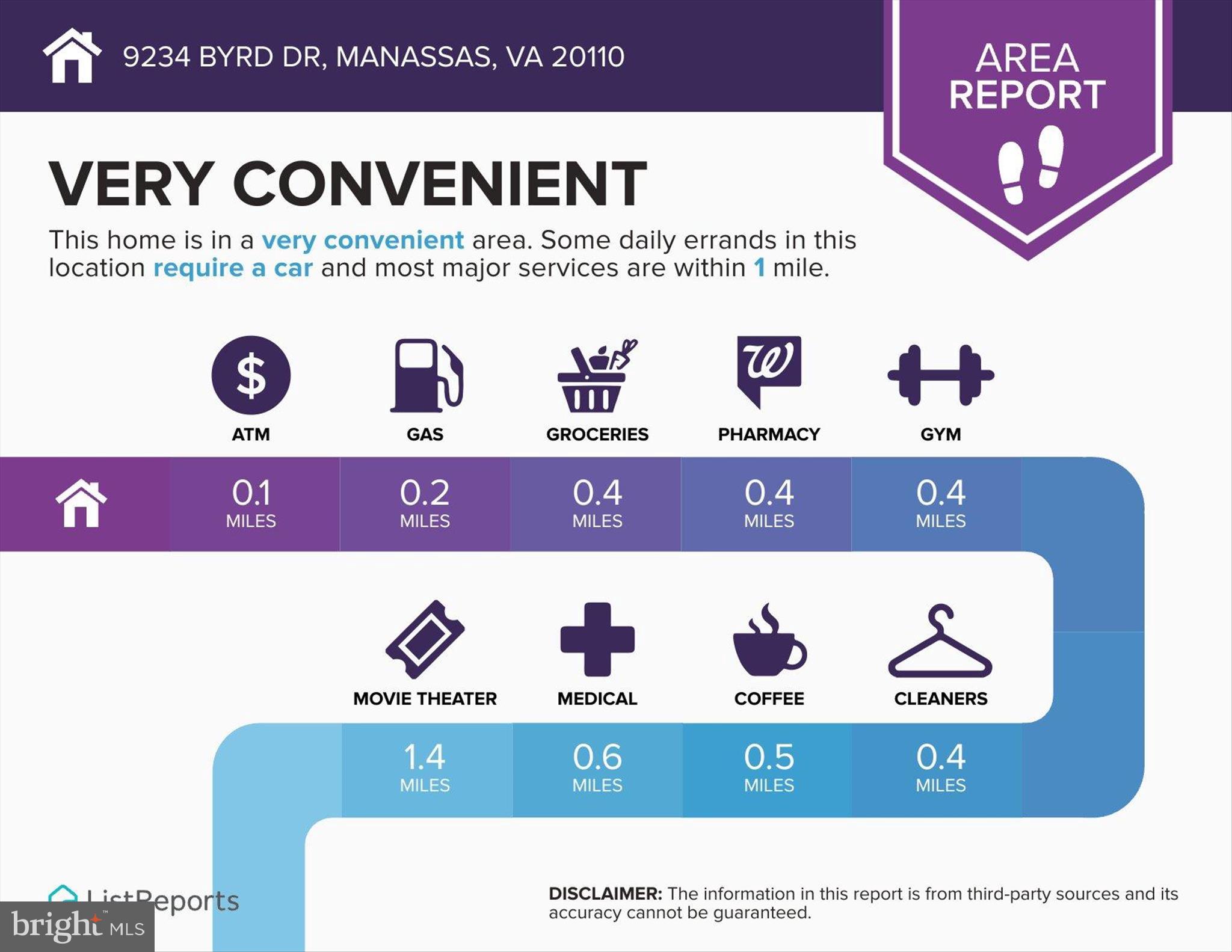 GEORGETOWN SOUTH - Residential Lease