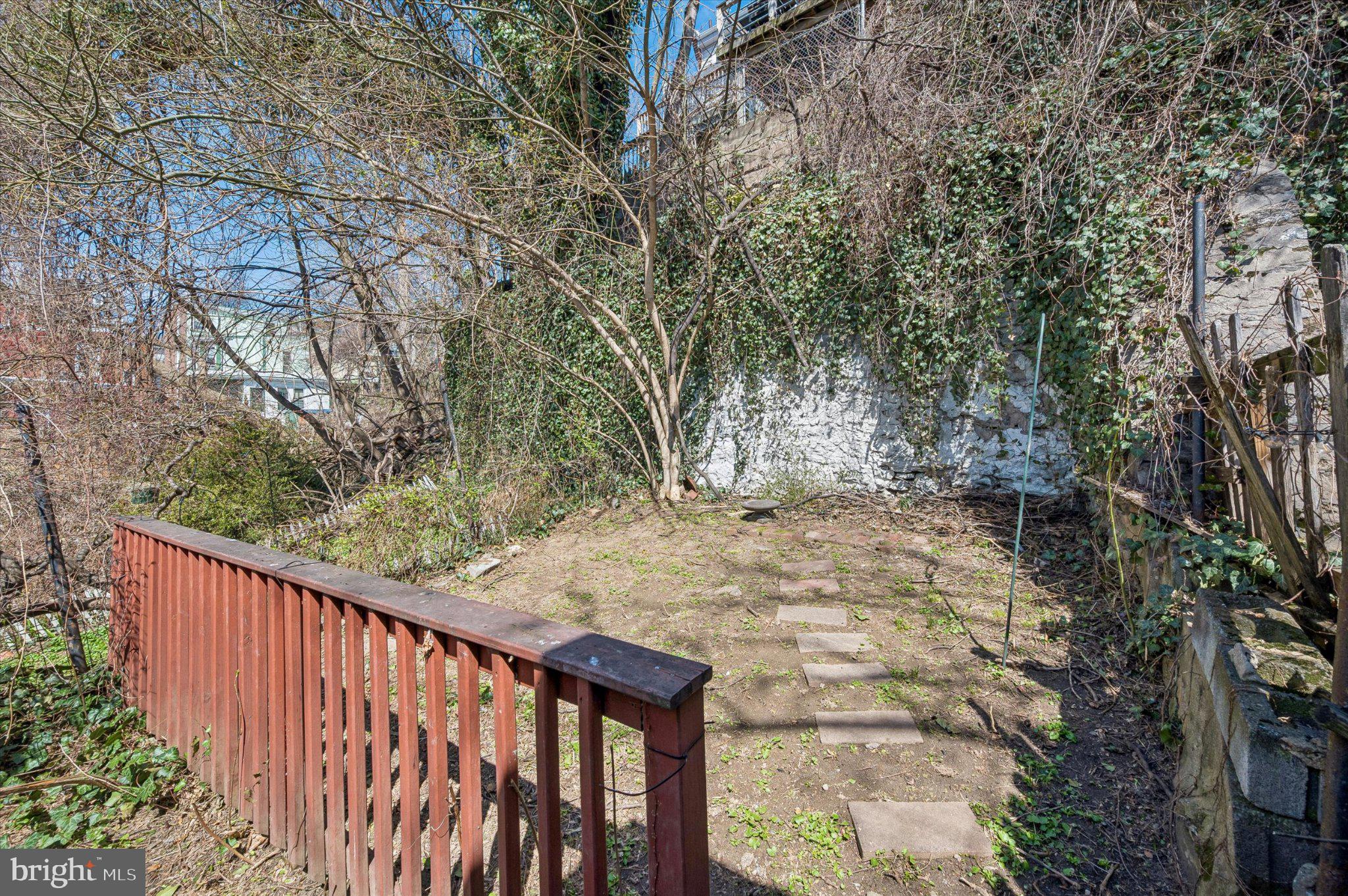 MANAYUNK - Residential