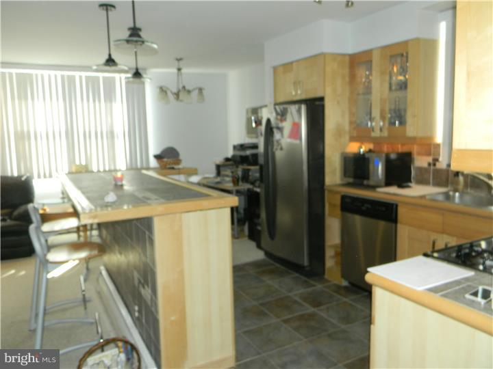 RHAWNHURST - Residential Income