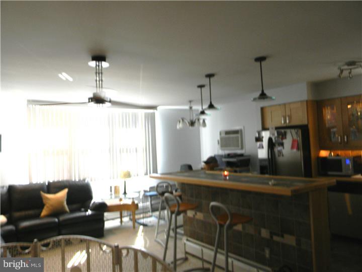 RHAWNHURST - Residential Income