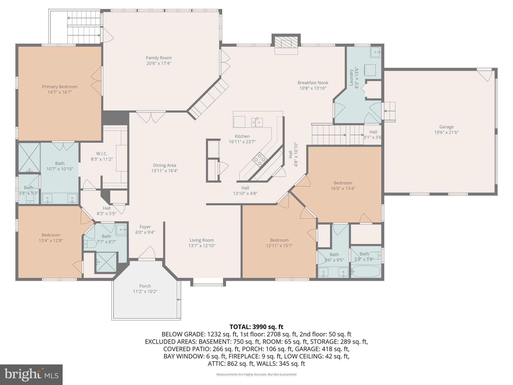 STONELEIGH - Residential