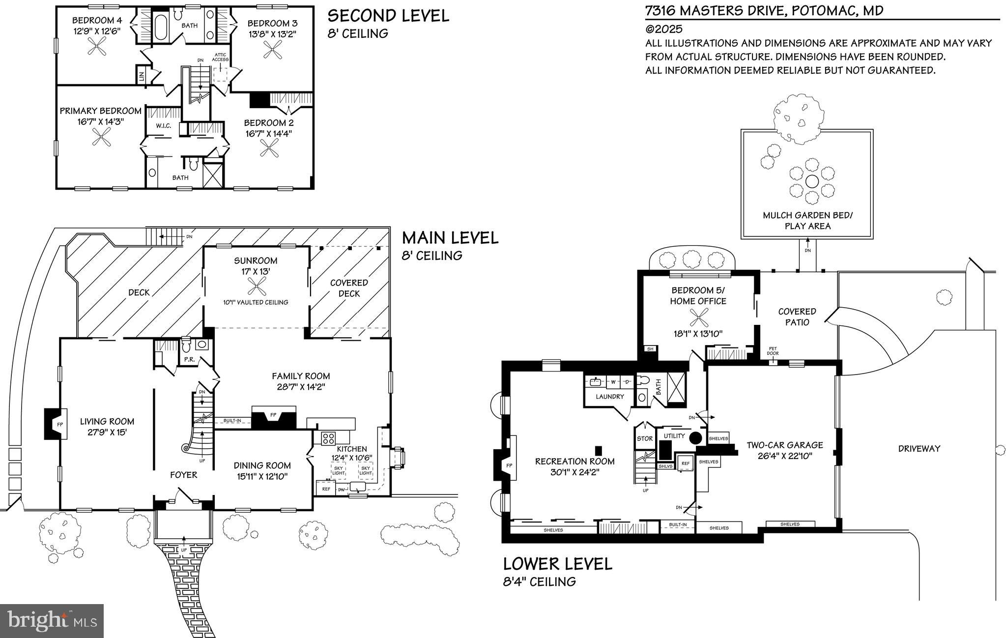 RIVER FALLS - Residential
