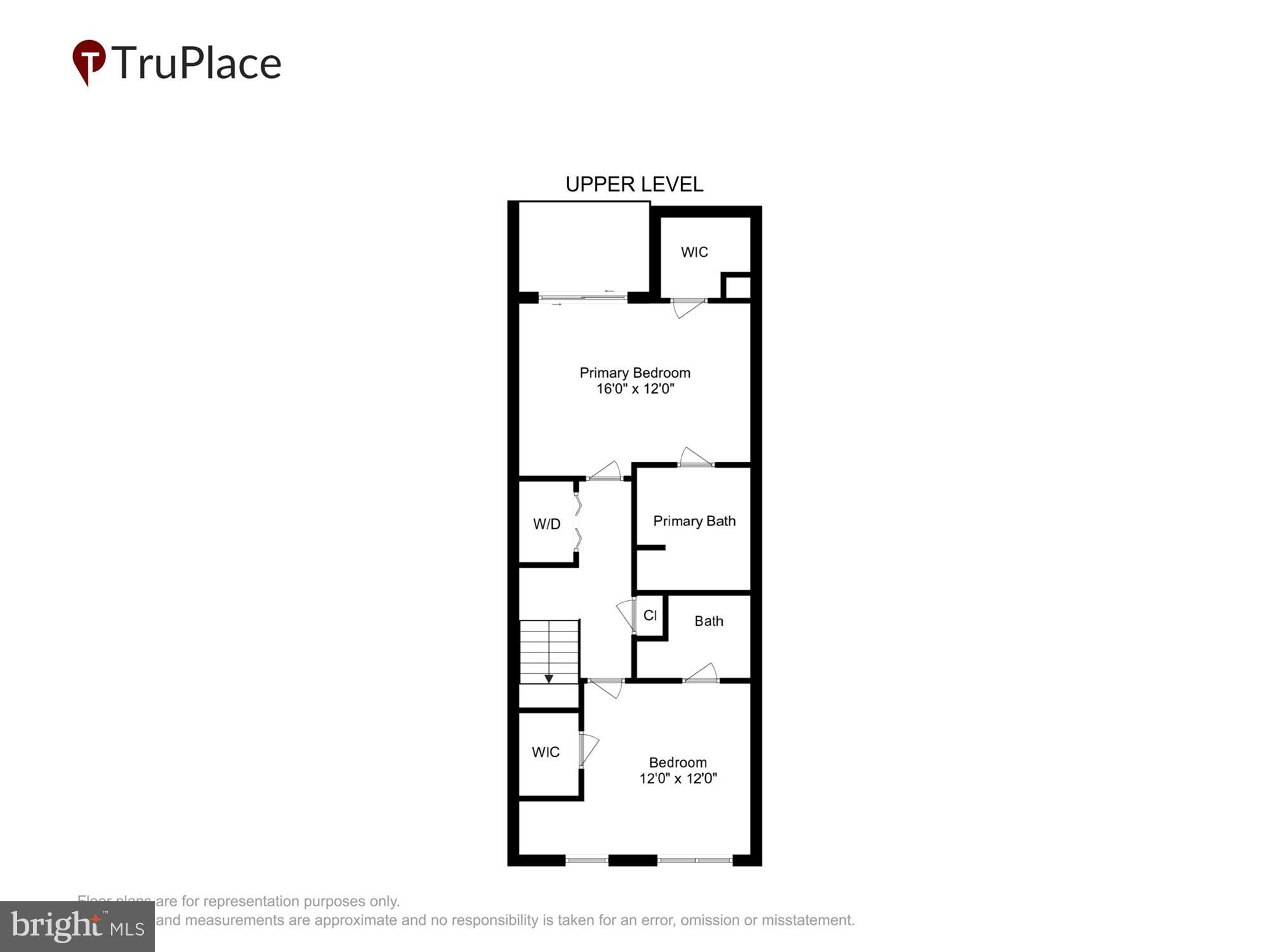 FALLSGROVE - Residential