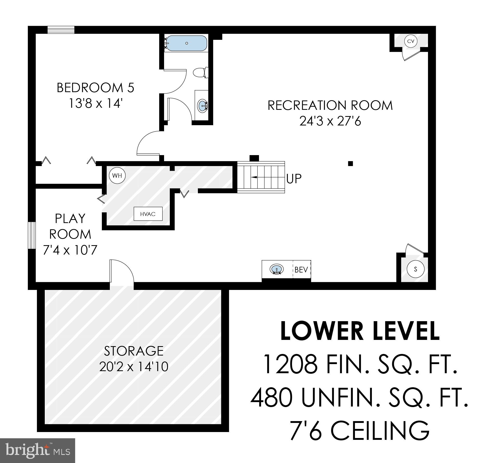 CARPERS FARM - Residential