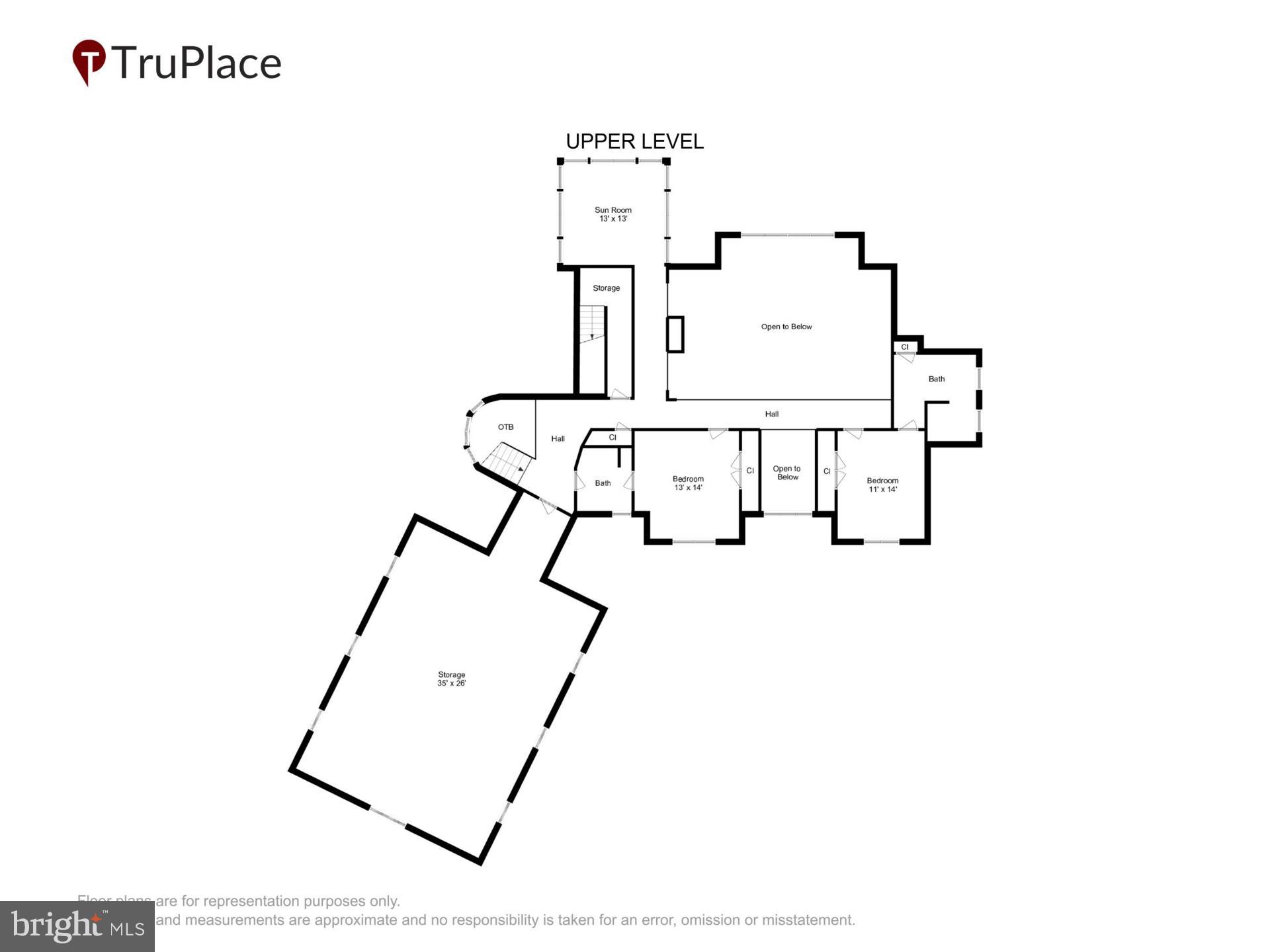 NOAH'S LANDING - Residential