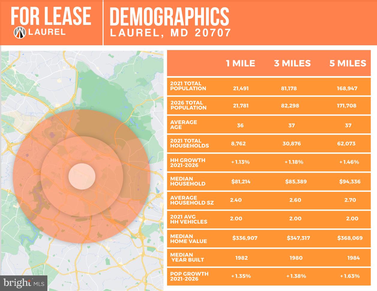 LAUREL LAKES EXEC - Commercial Lease