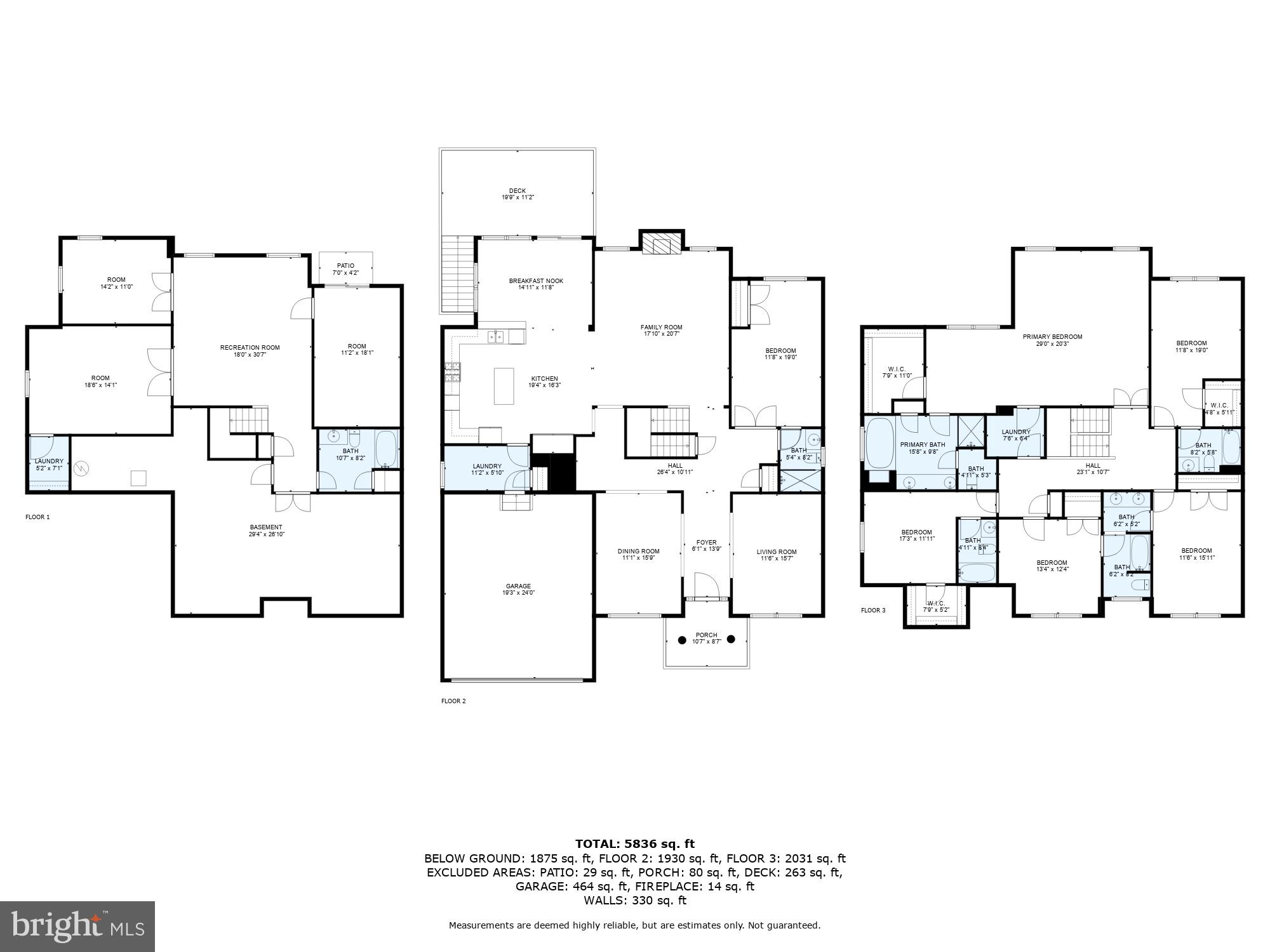 COLONIAL FORGE - Residential