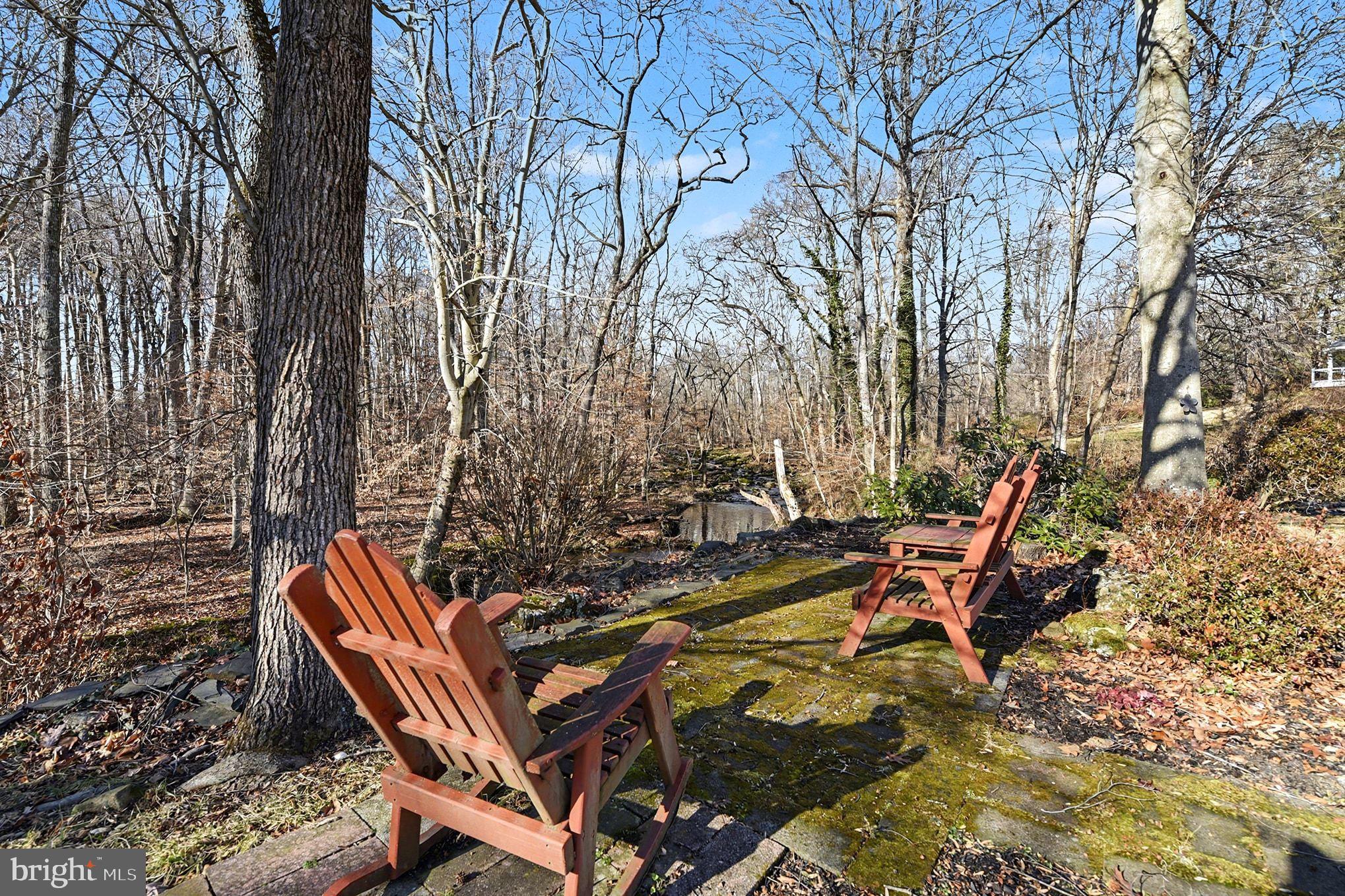 ADAMS HEIGHTS - Residential