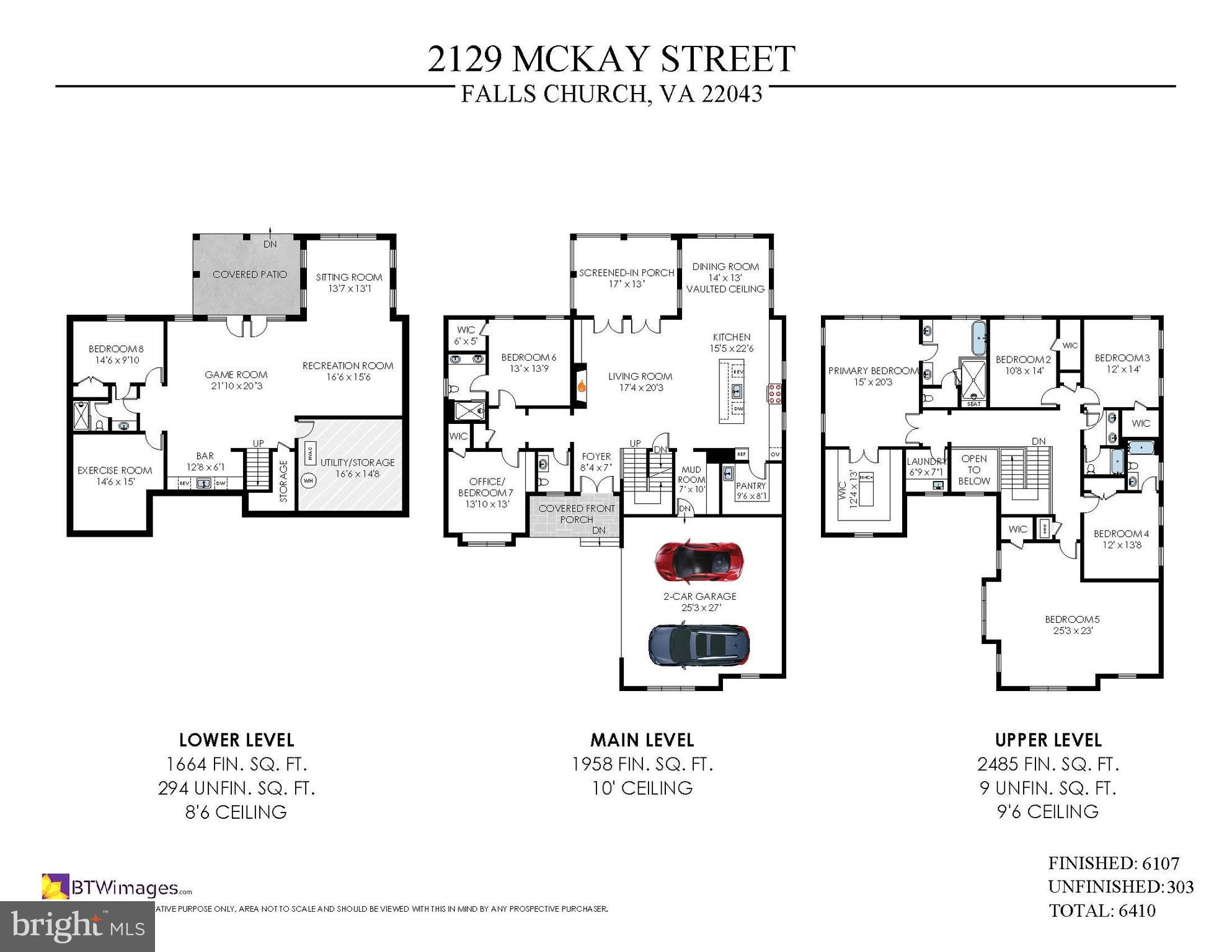 SOUTHAMPTON - Residential