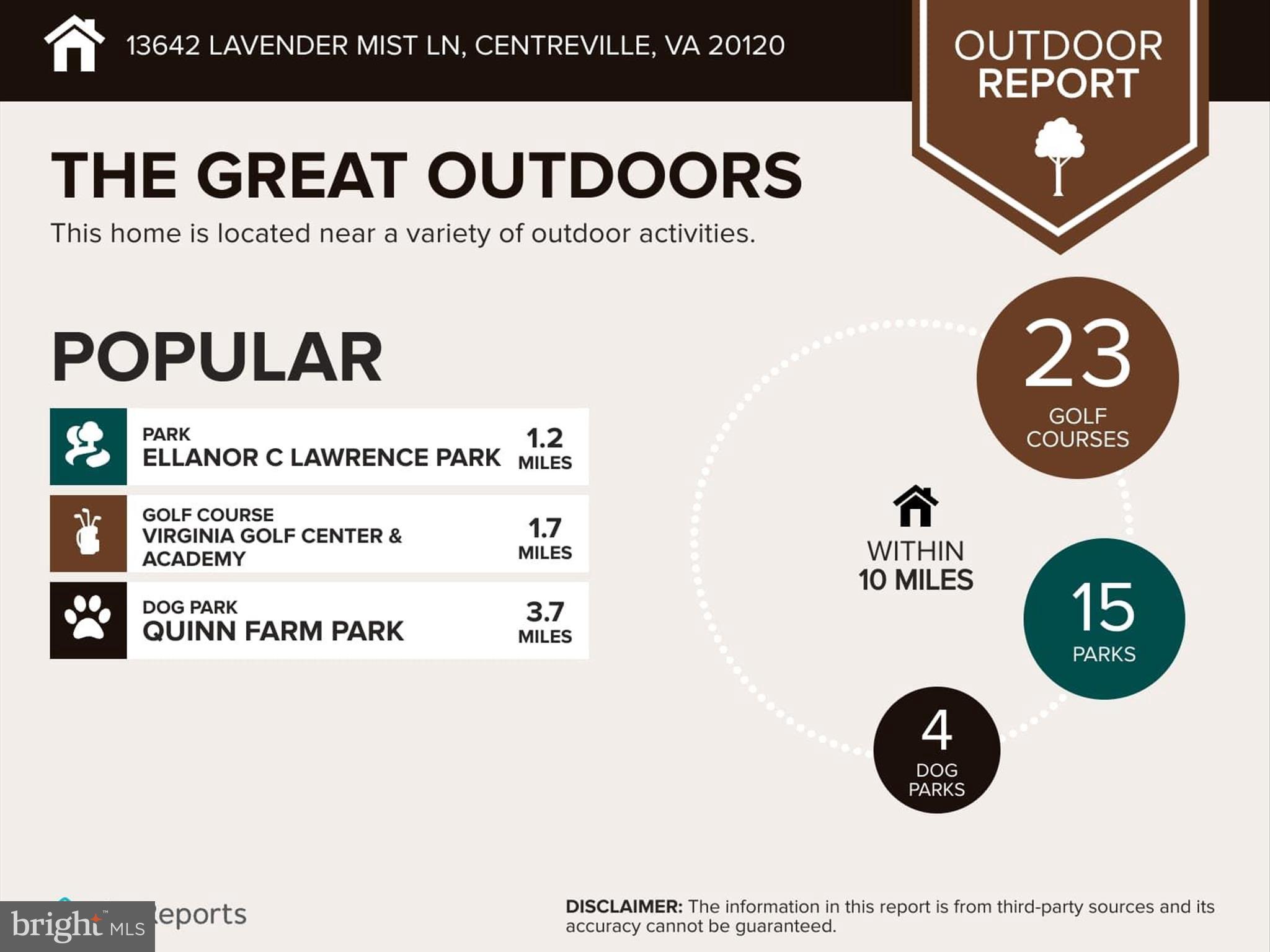 FAIRCREST - Residential Lease