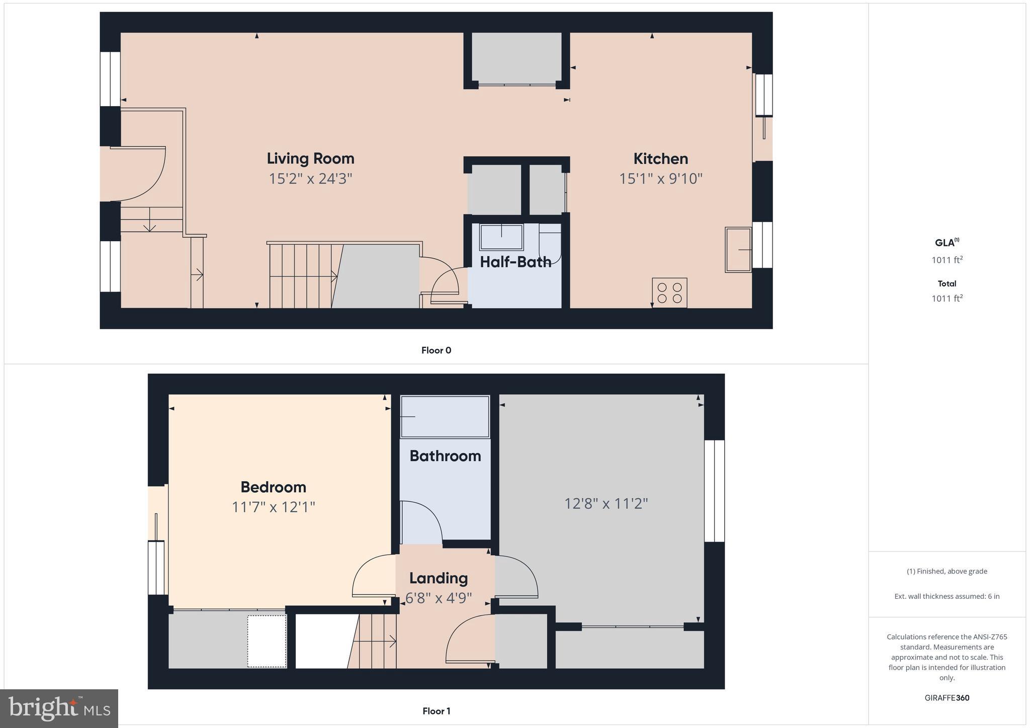 MANAYUNK - Residential