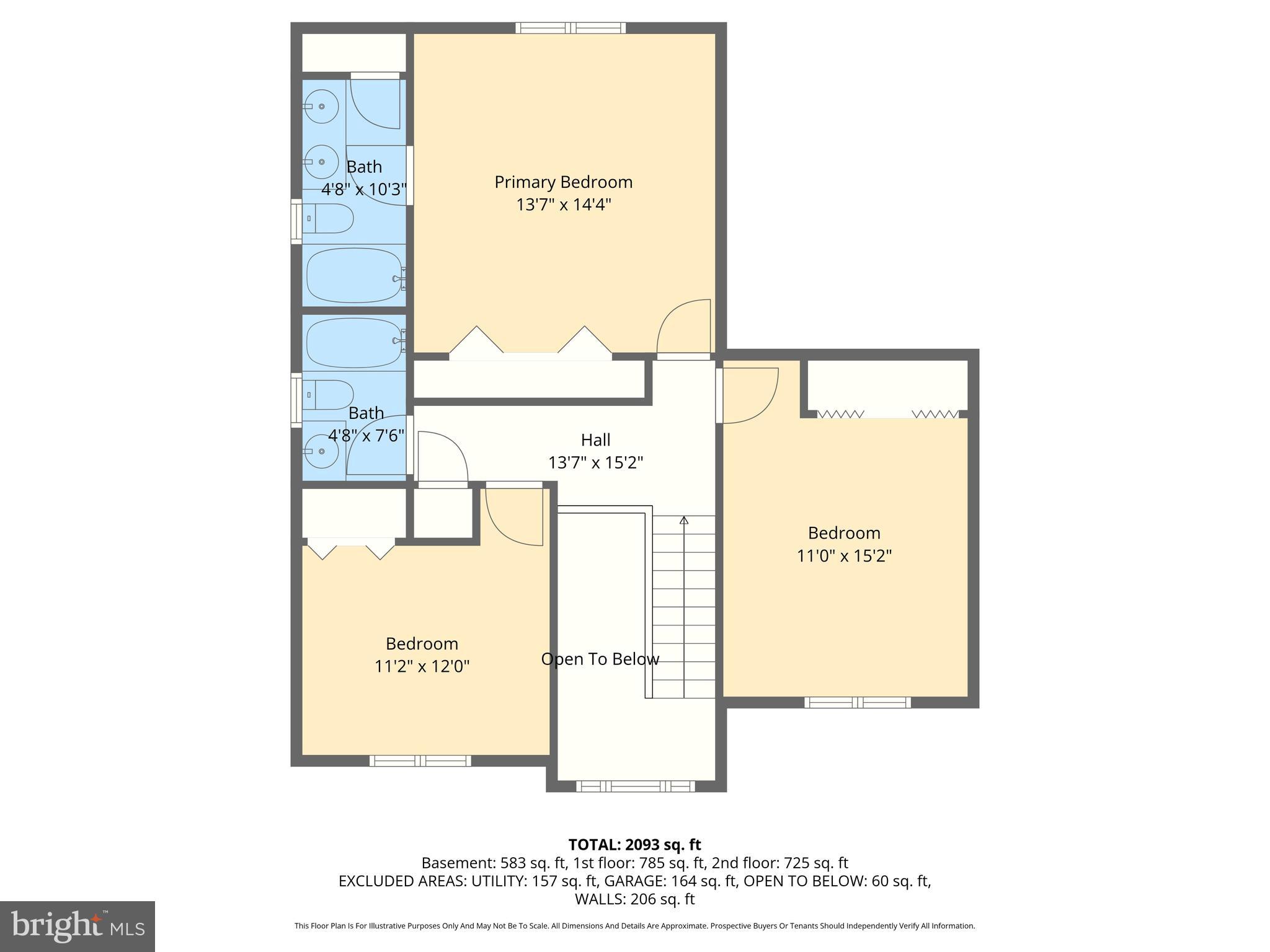 LUCKY PROPERTY - Residential