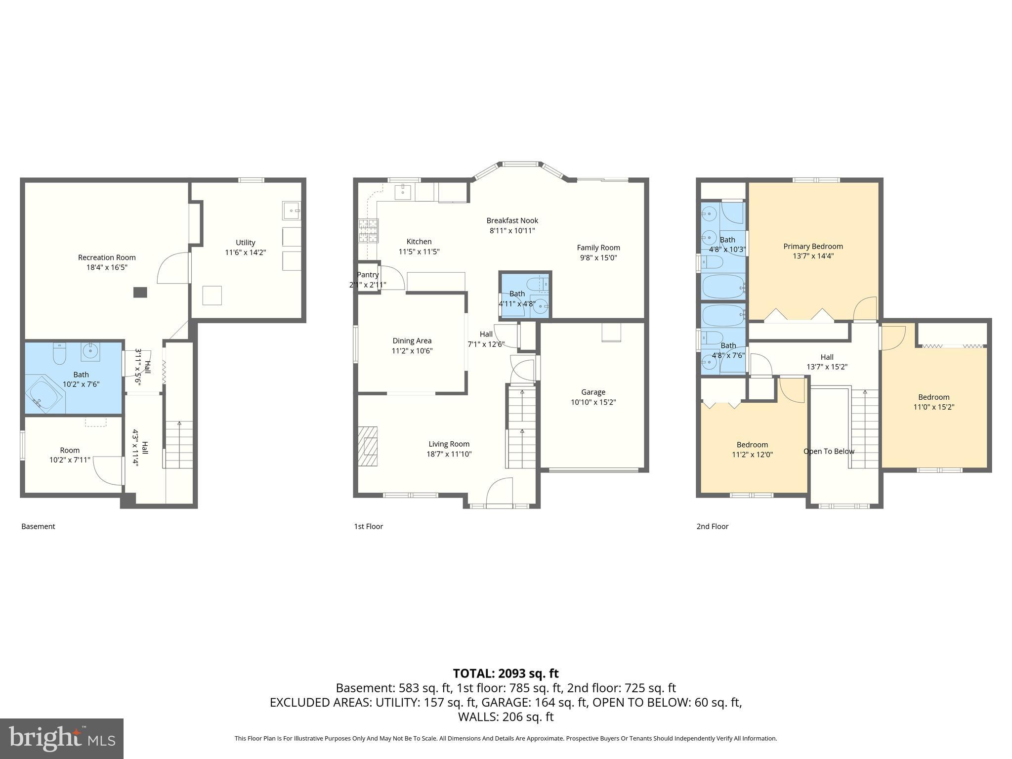 LUCKY PROPERTY - Residential