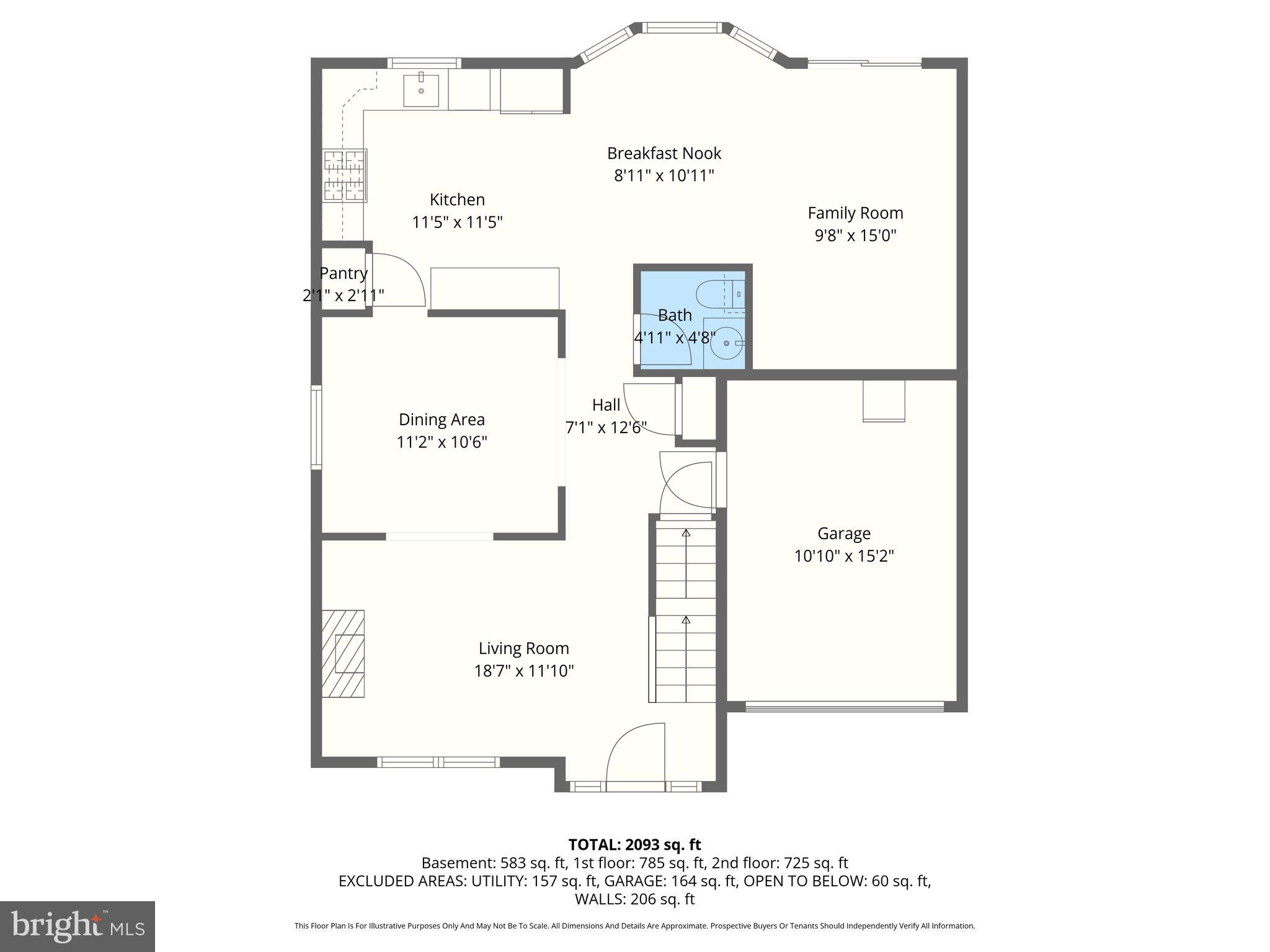 LUCKY PROPERTY - Residential