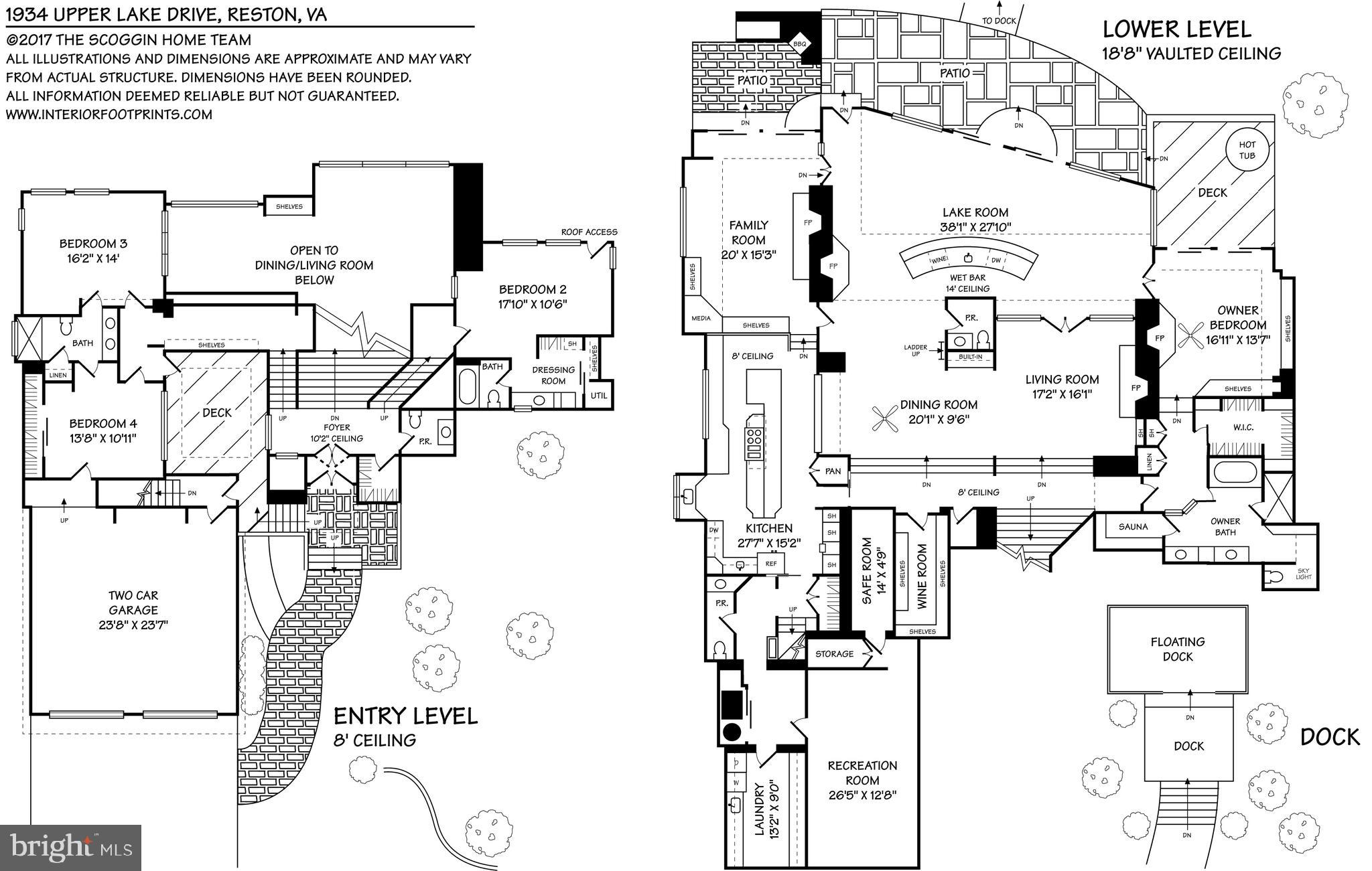 RESTON - Residential