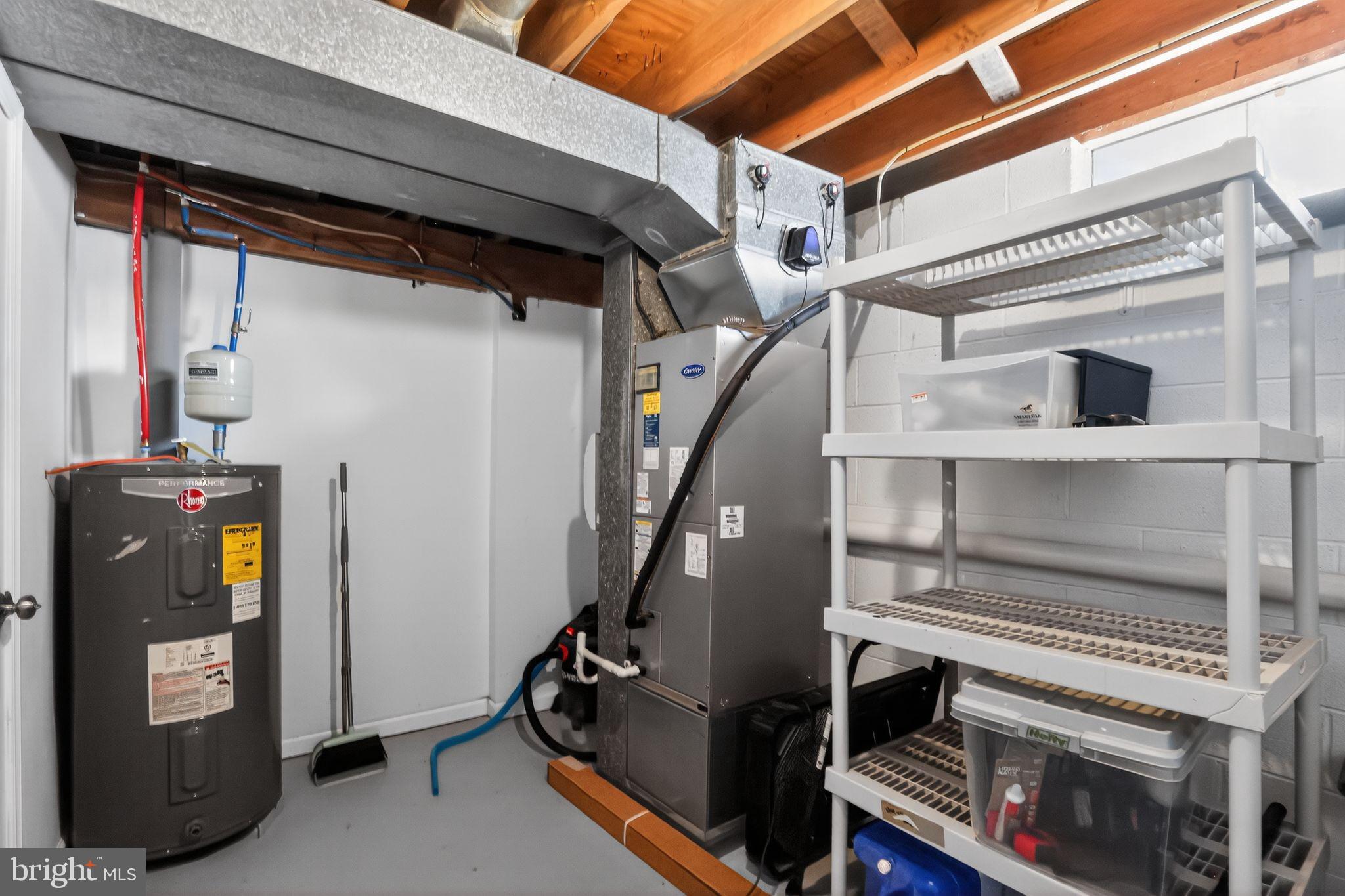 WESTVIEW ACRES - Residential