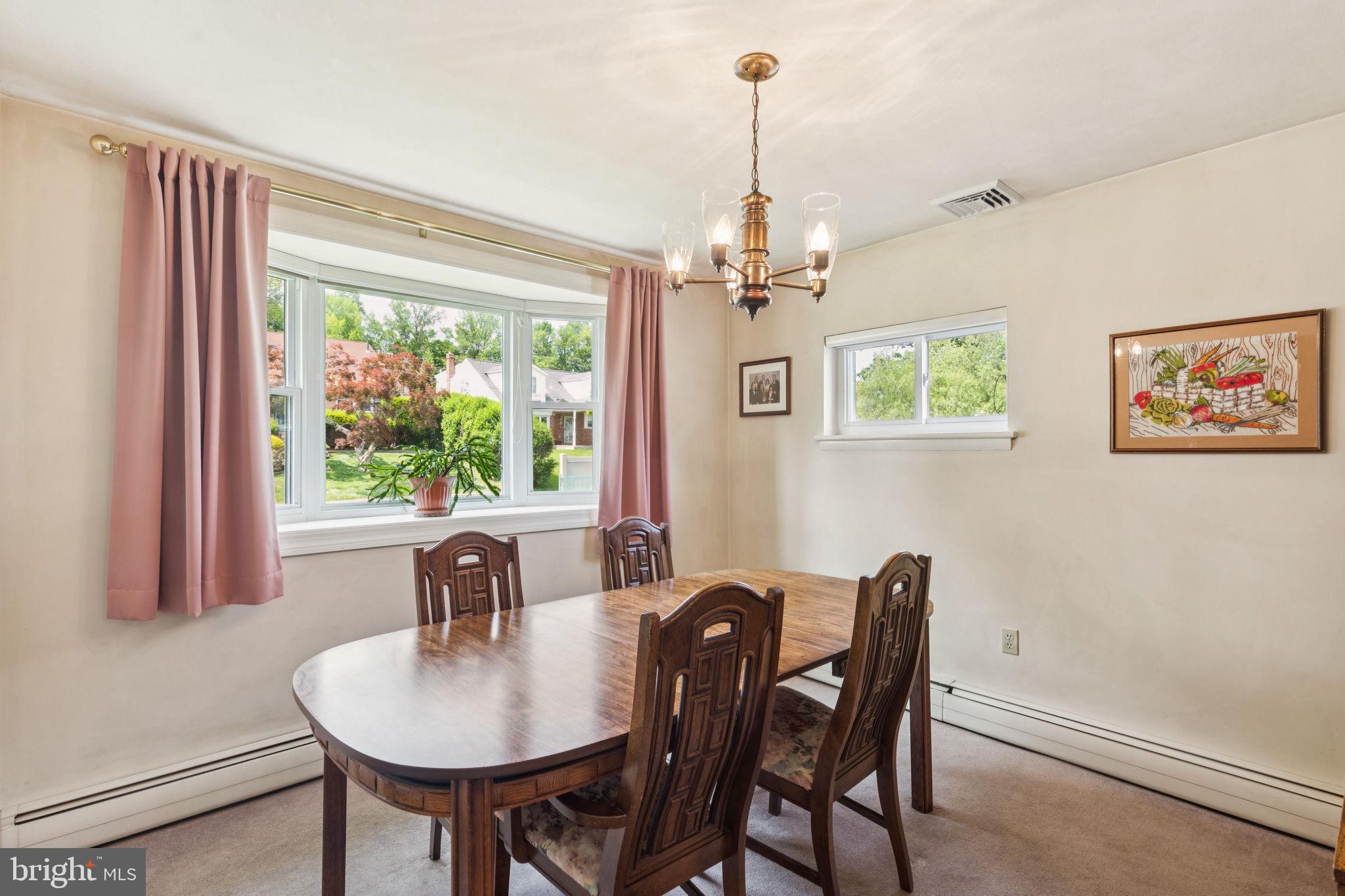 ROXBOROUGH - Residential