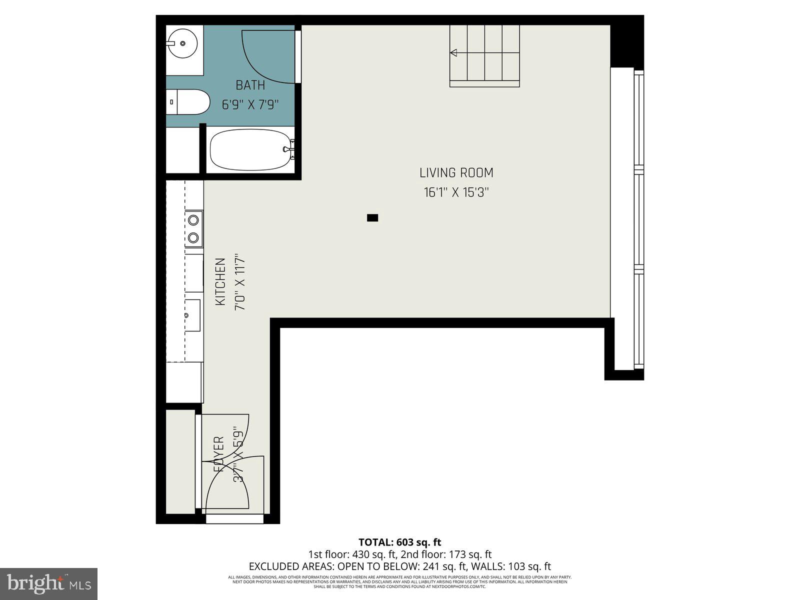 AVENUE OF THE ARTS - Residential