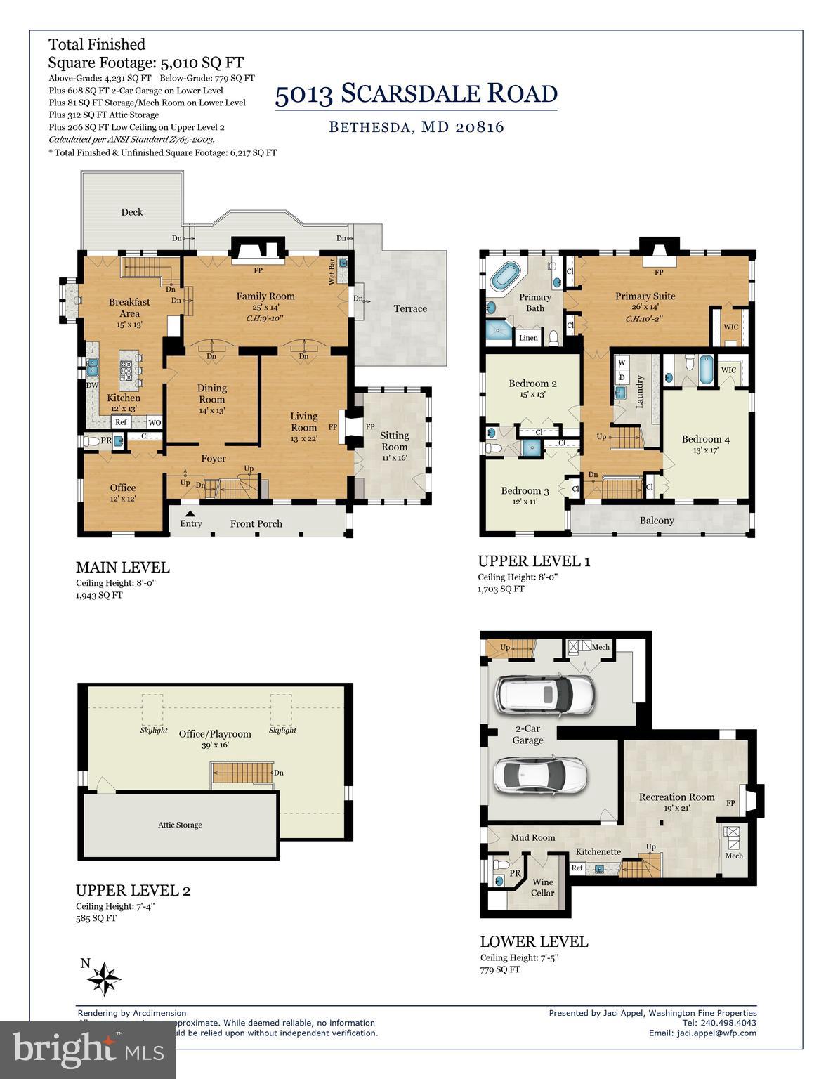 SUMNER - Residential