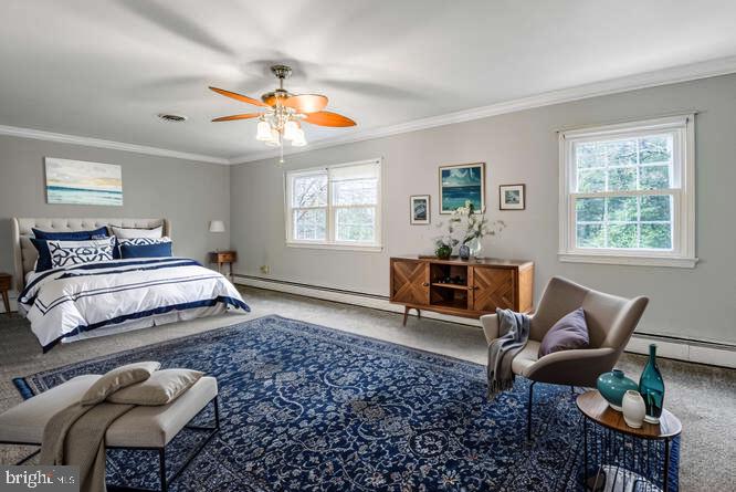 SHARON WOODS - Residential