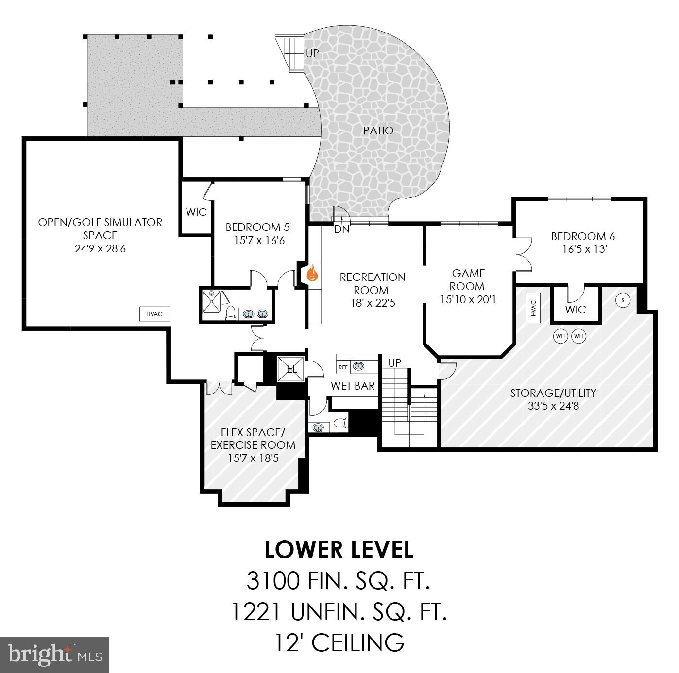 LANGLEY FOREST - Residential