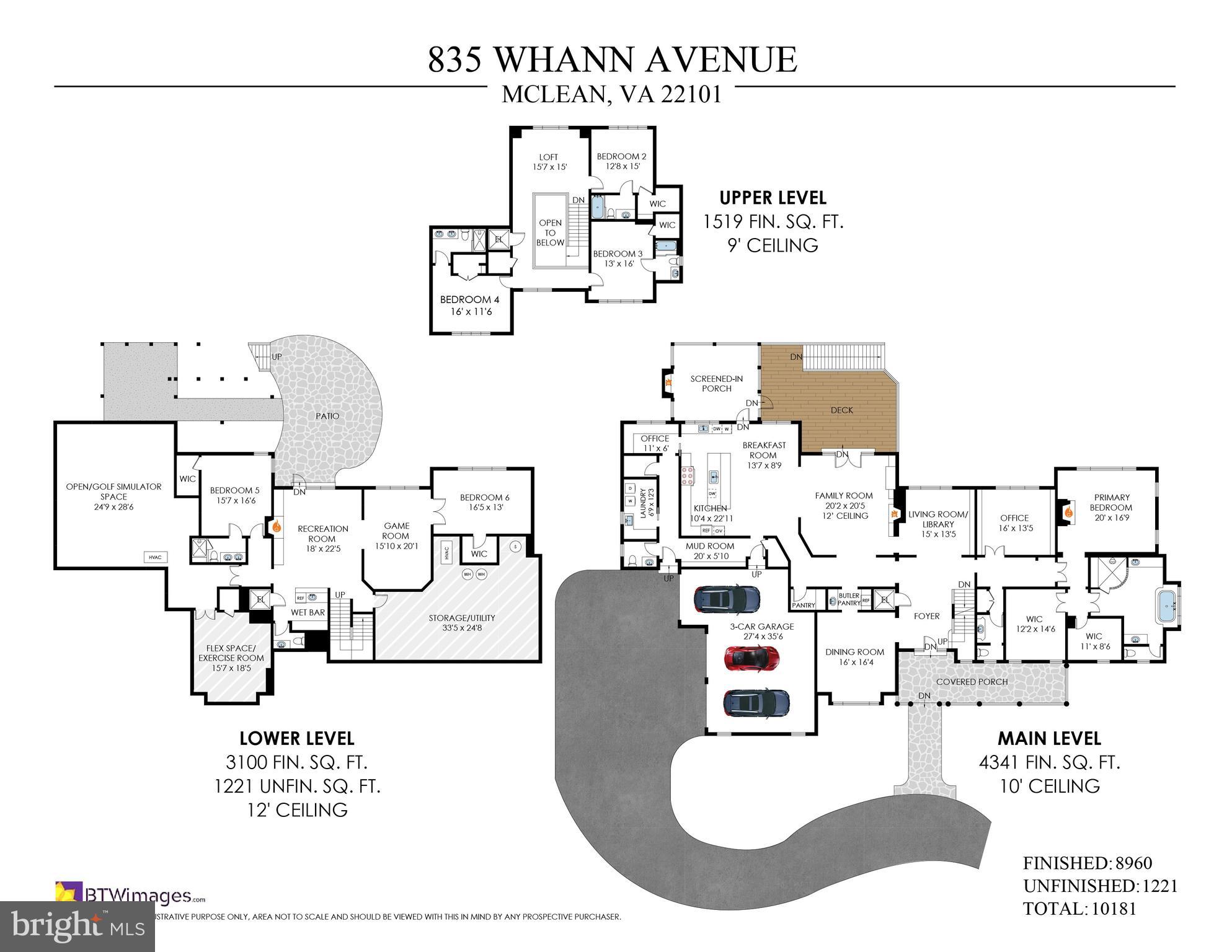 LANGLEY FOREST - Residential