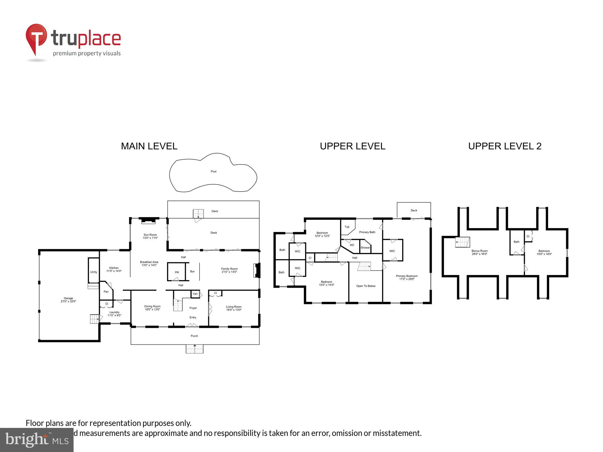HOMEPORT - Residential