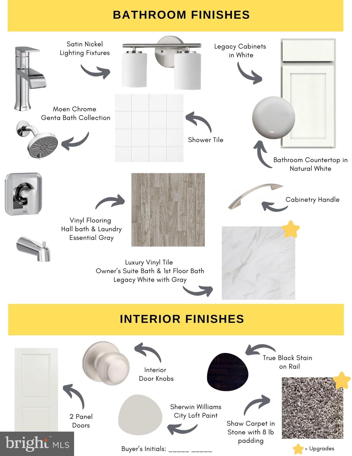 PERRY MILL - Residential