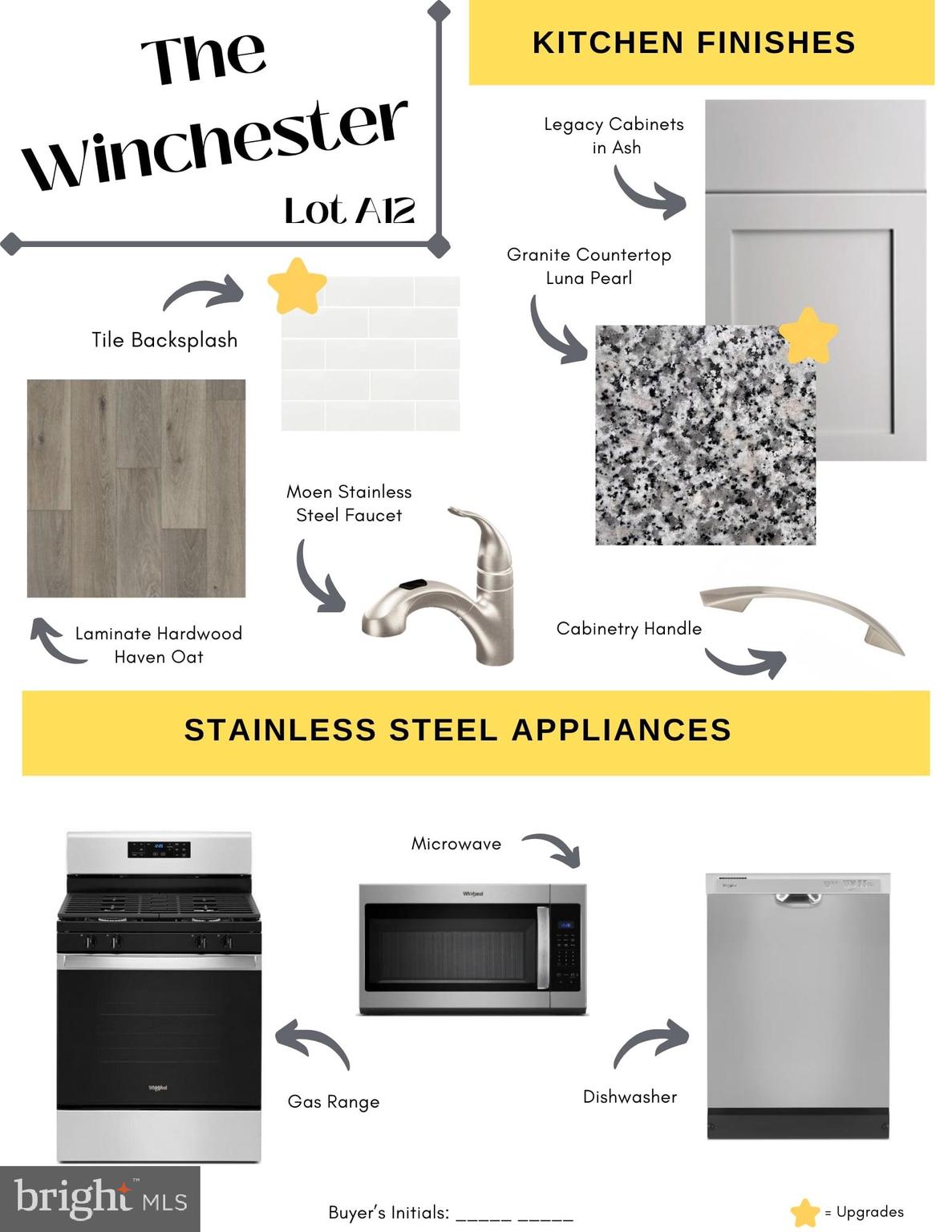 PERRY MILL - Residential