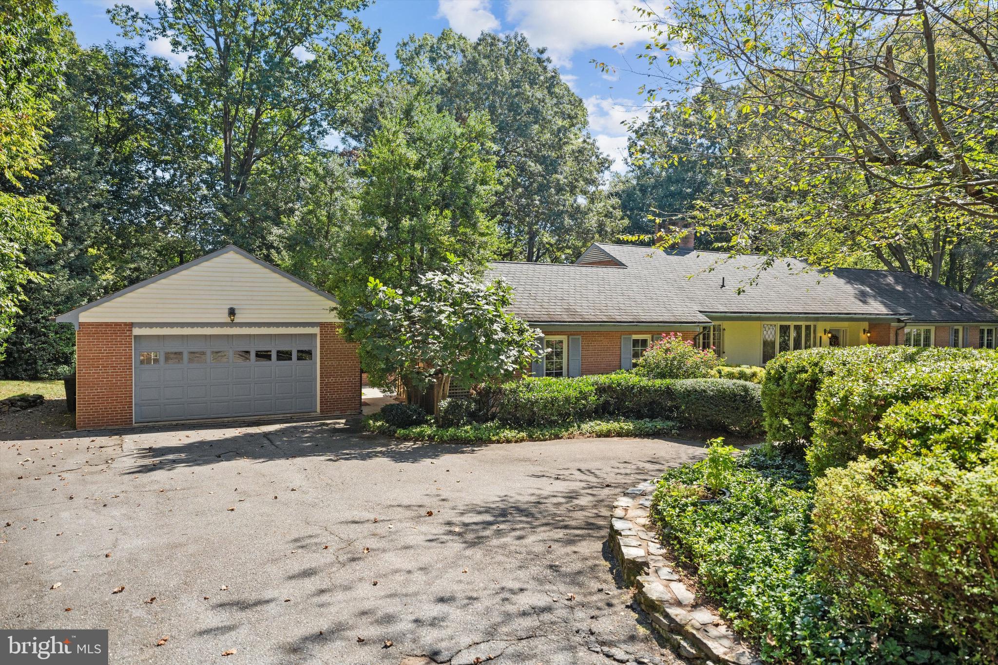 CONGRESSIONAL MANOR - Residential