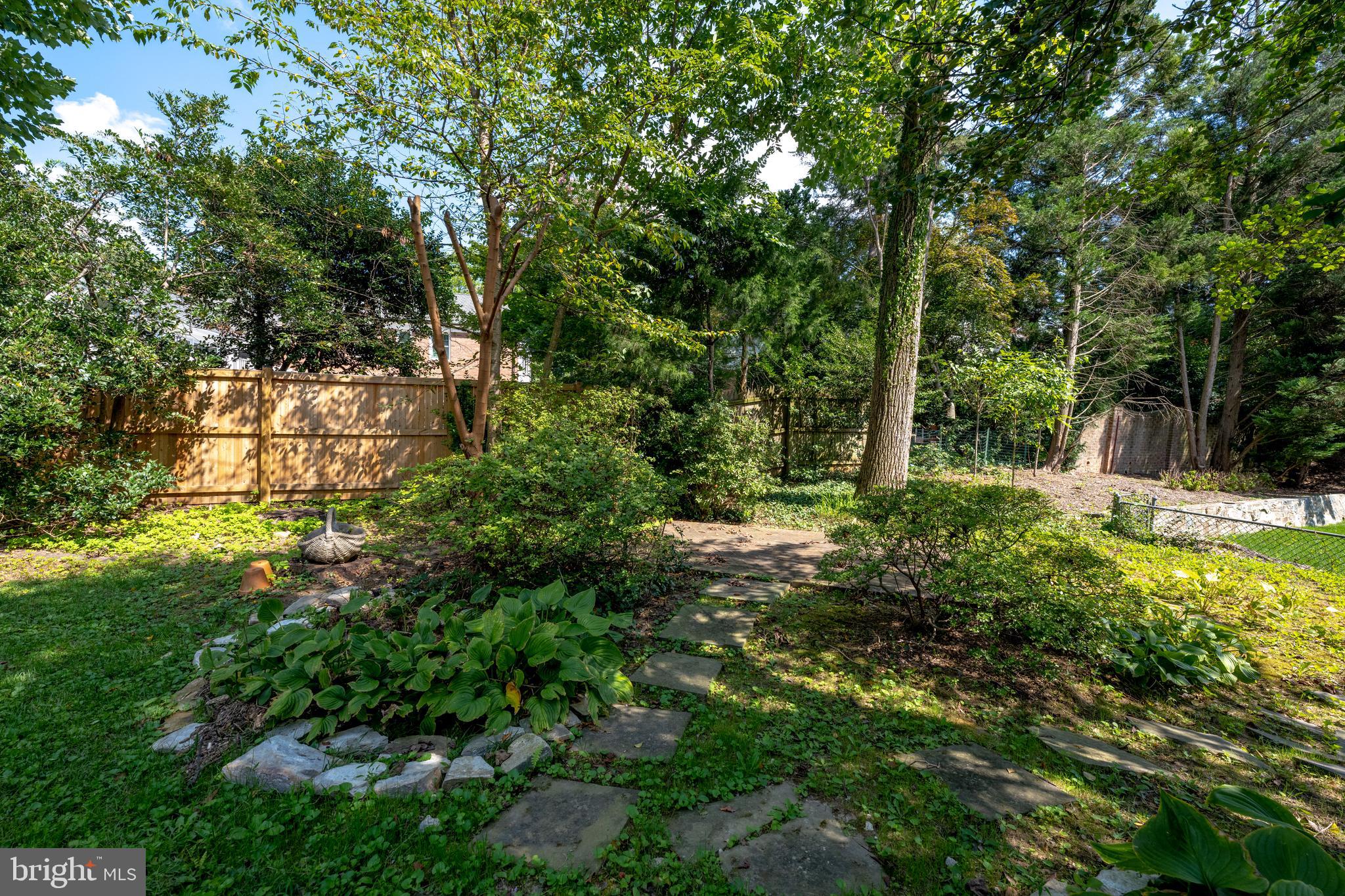 SUMNER - Residential Lease