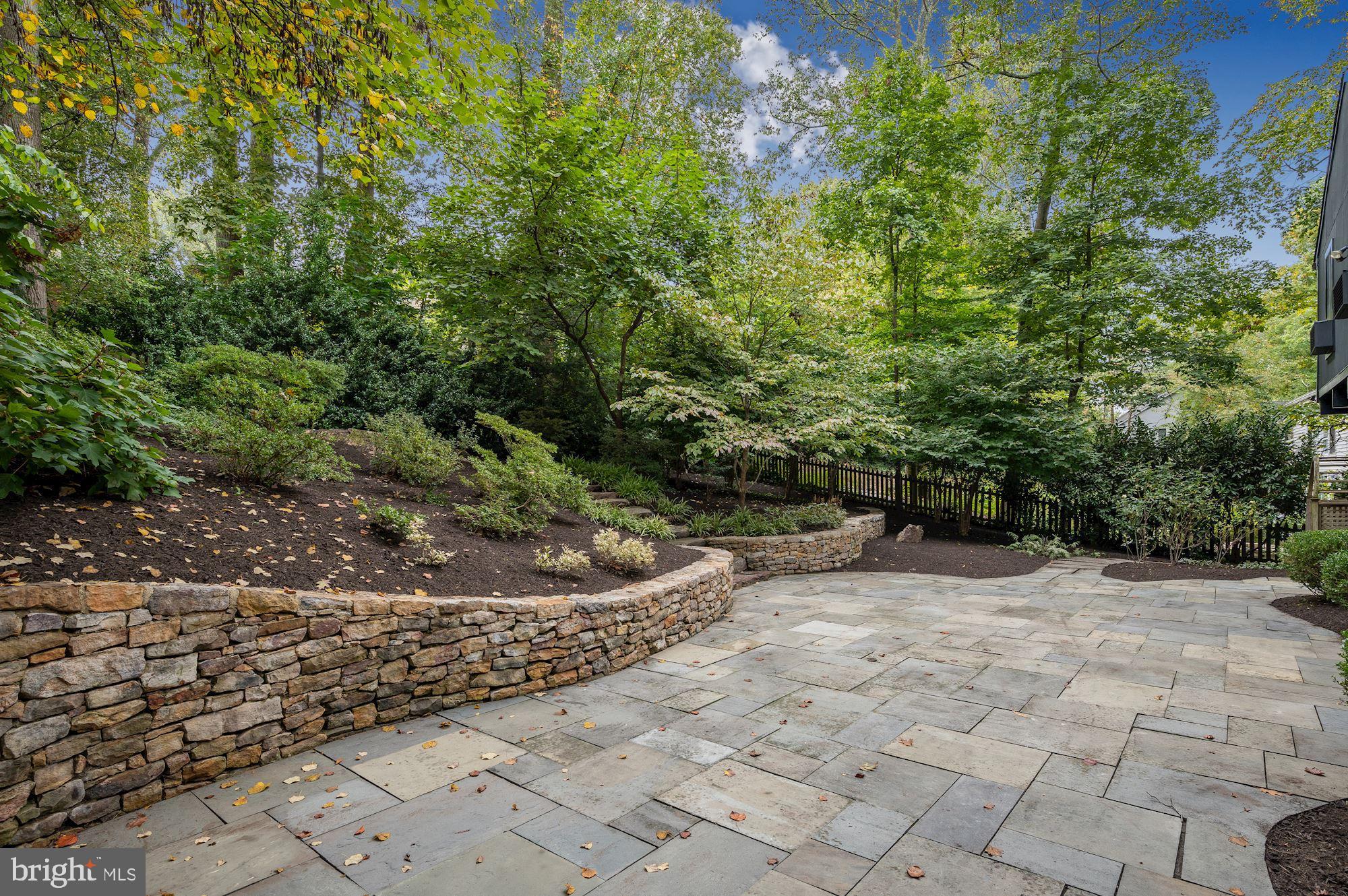 GLEN ECHO HEIGHTS - Residential