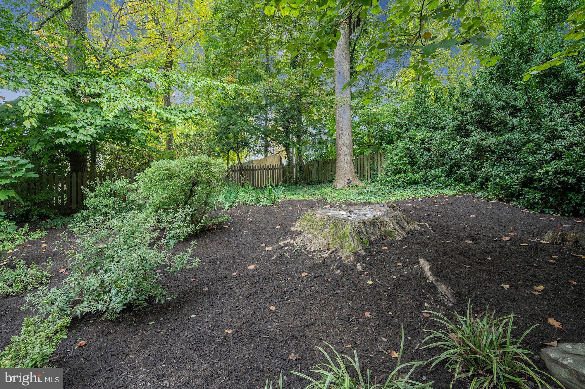 GLEN ECHO HEIGHTS - Residential